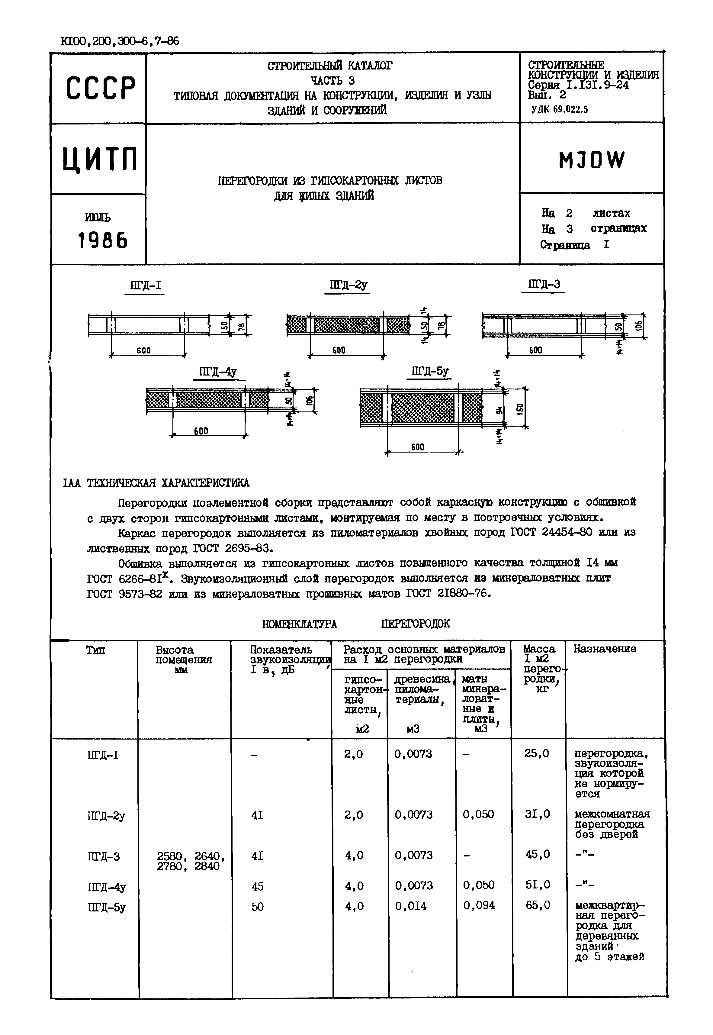 Серия 1.131.9-24