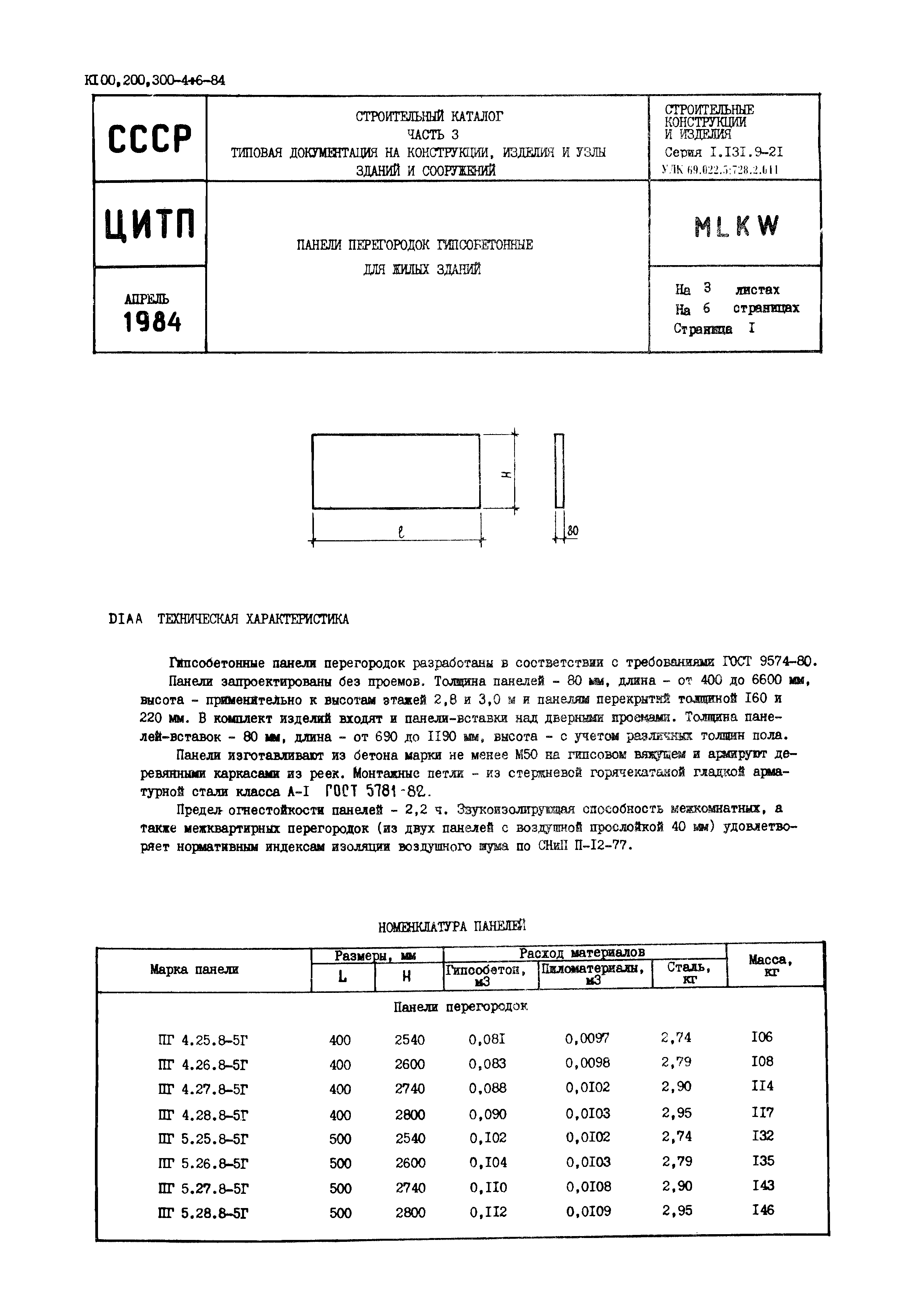 Серия 1.131.9-21