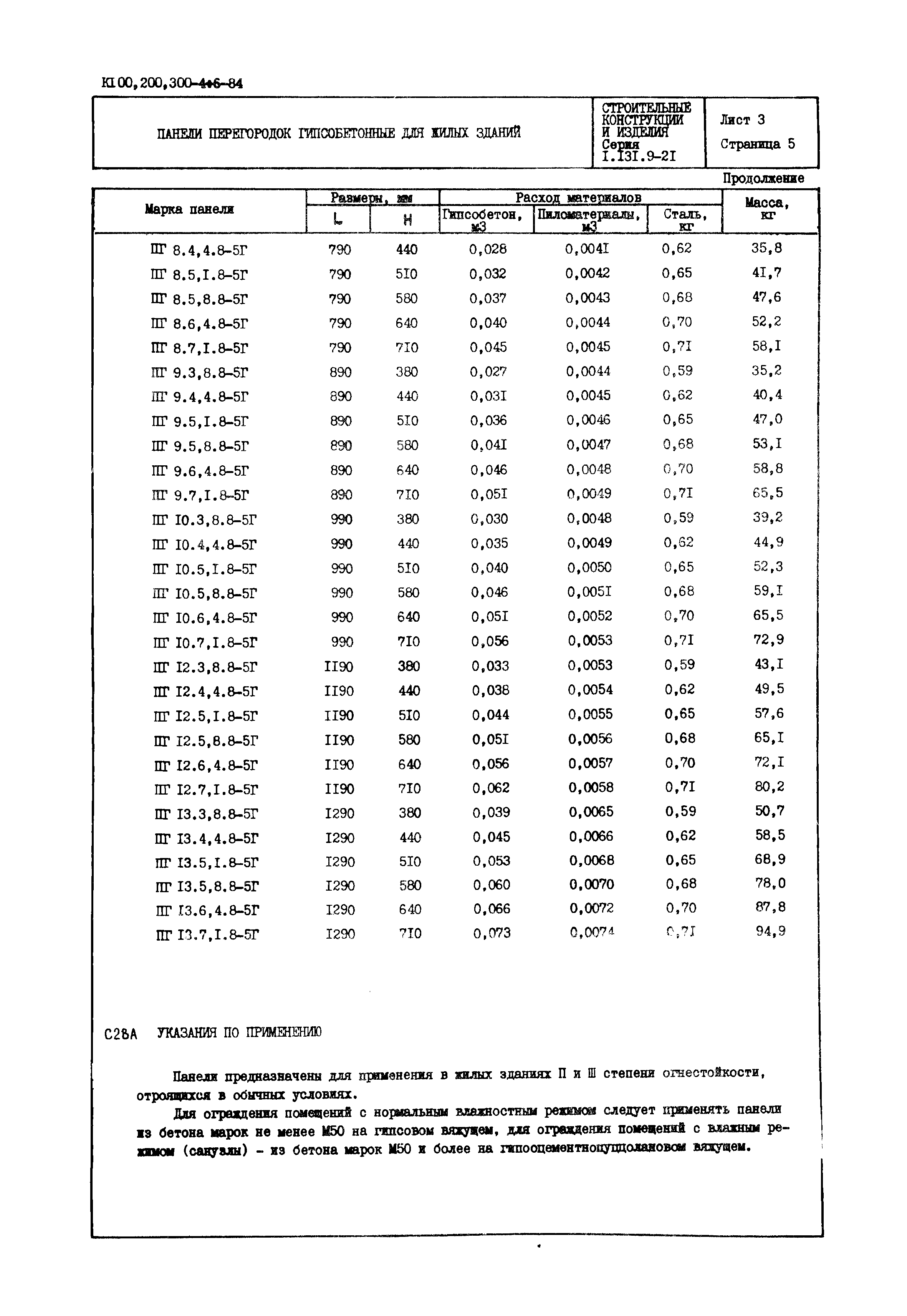 Серия 1.131.9-21