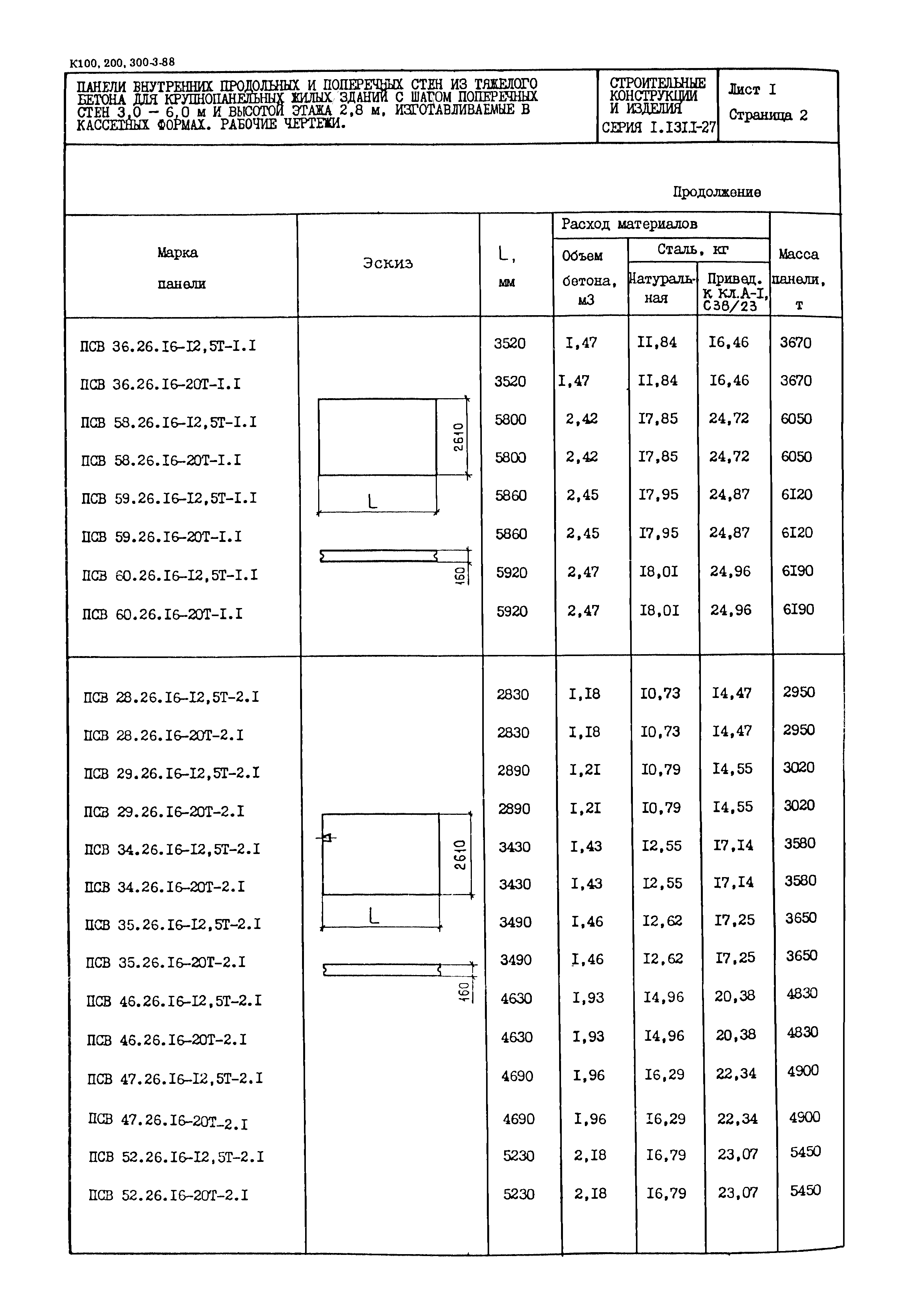 Серия 1.131.1-27