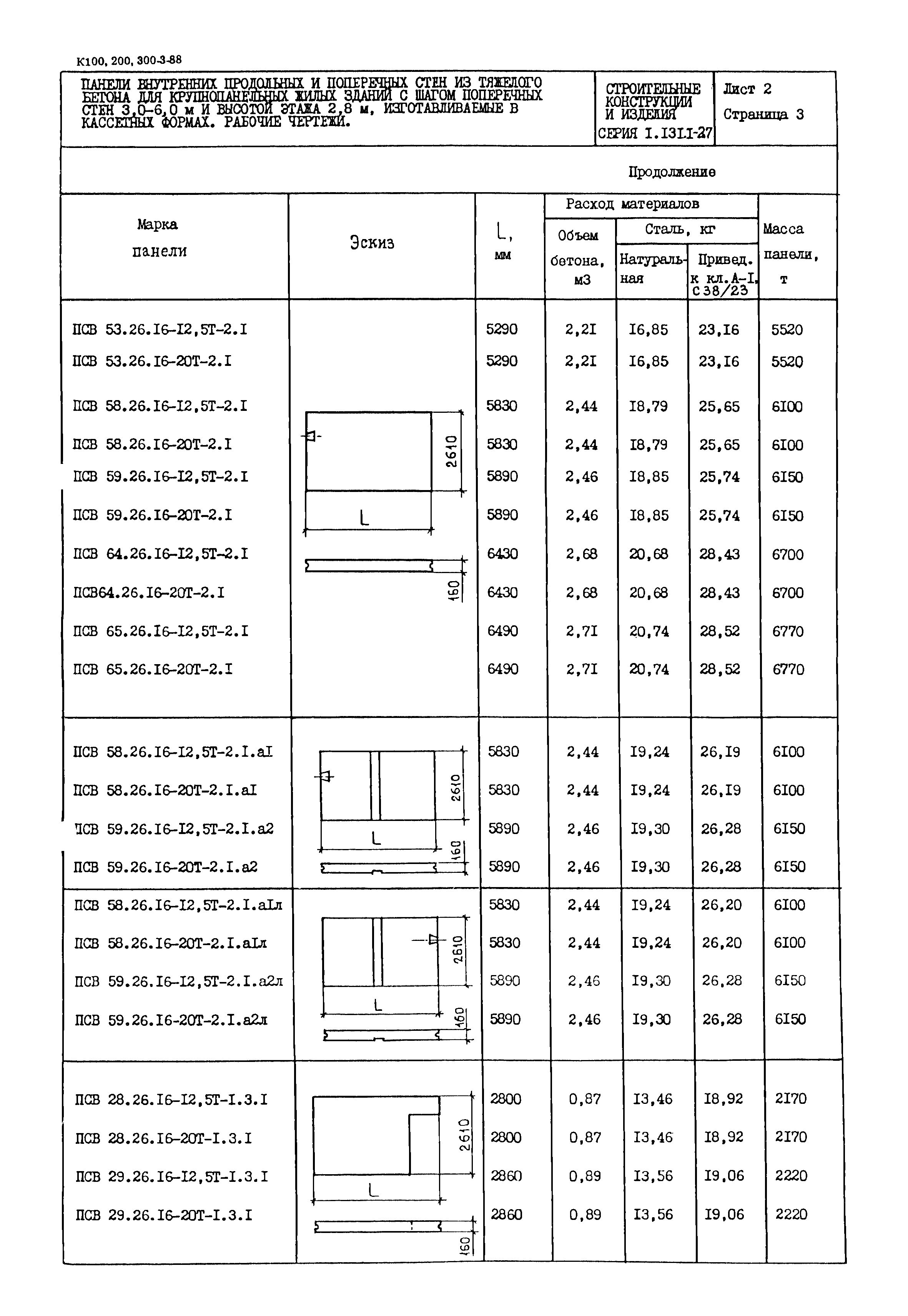 Серия 1.131.1-27