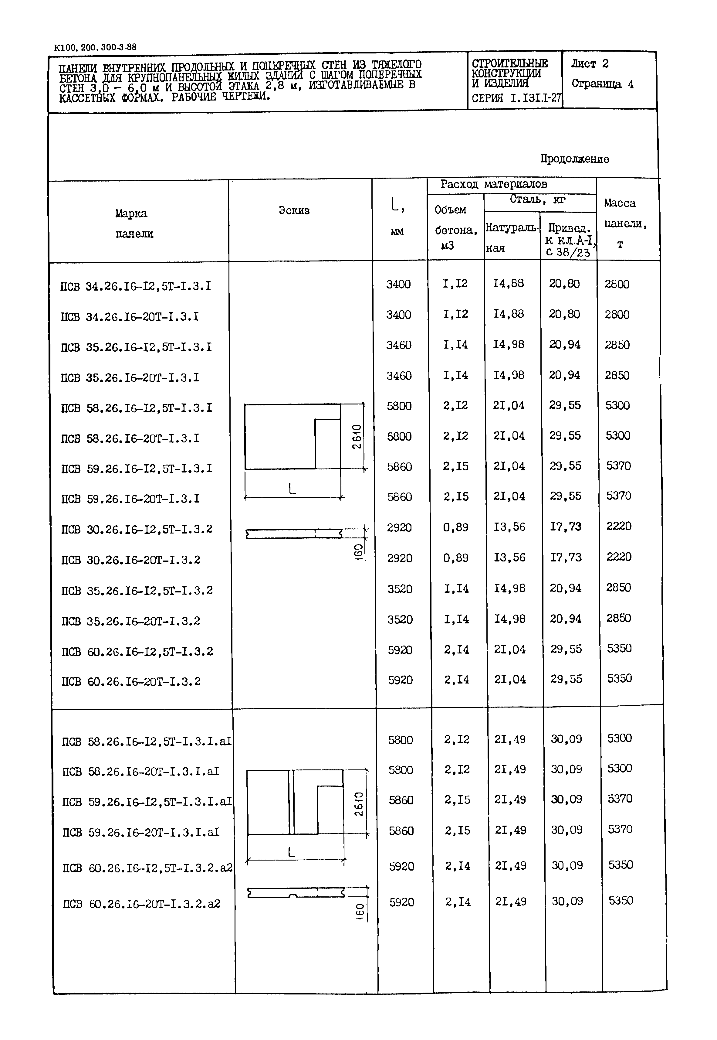 Серия 1.131.1-27