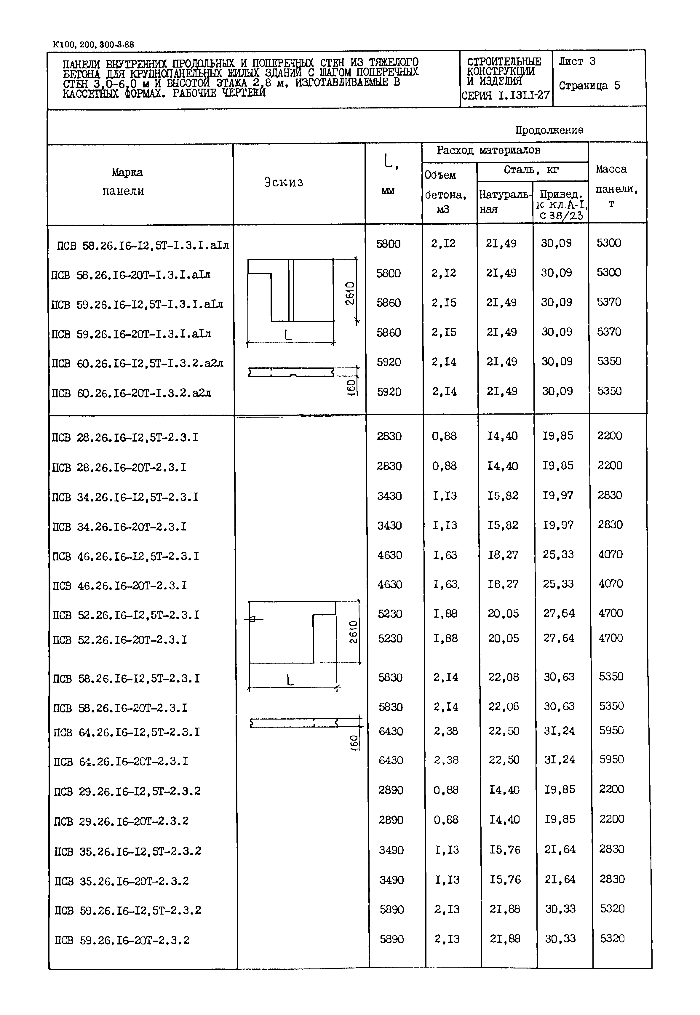 Серия 1.131.1-27