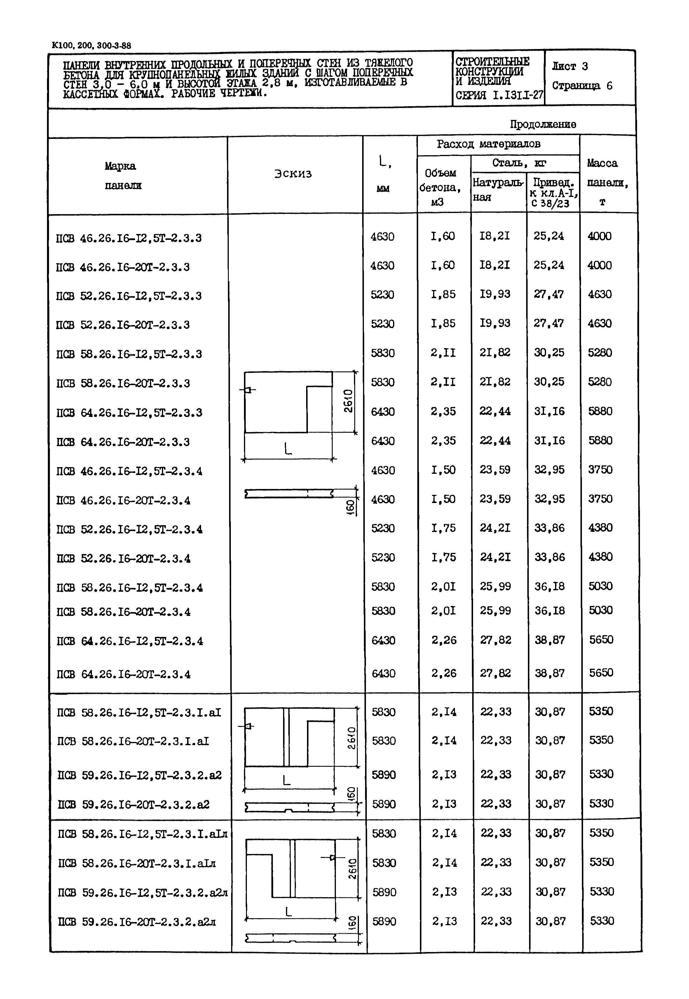 Серия 1.131.1-27