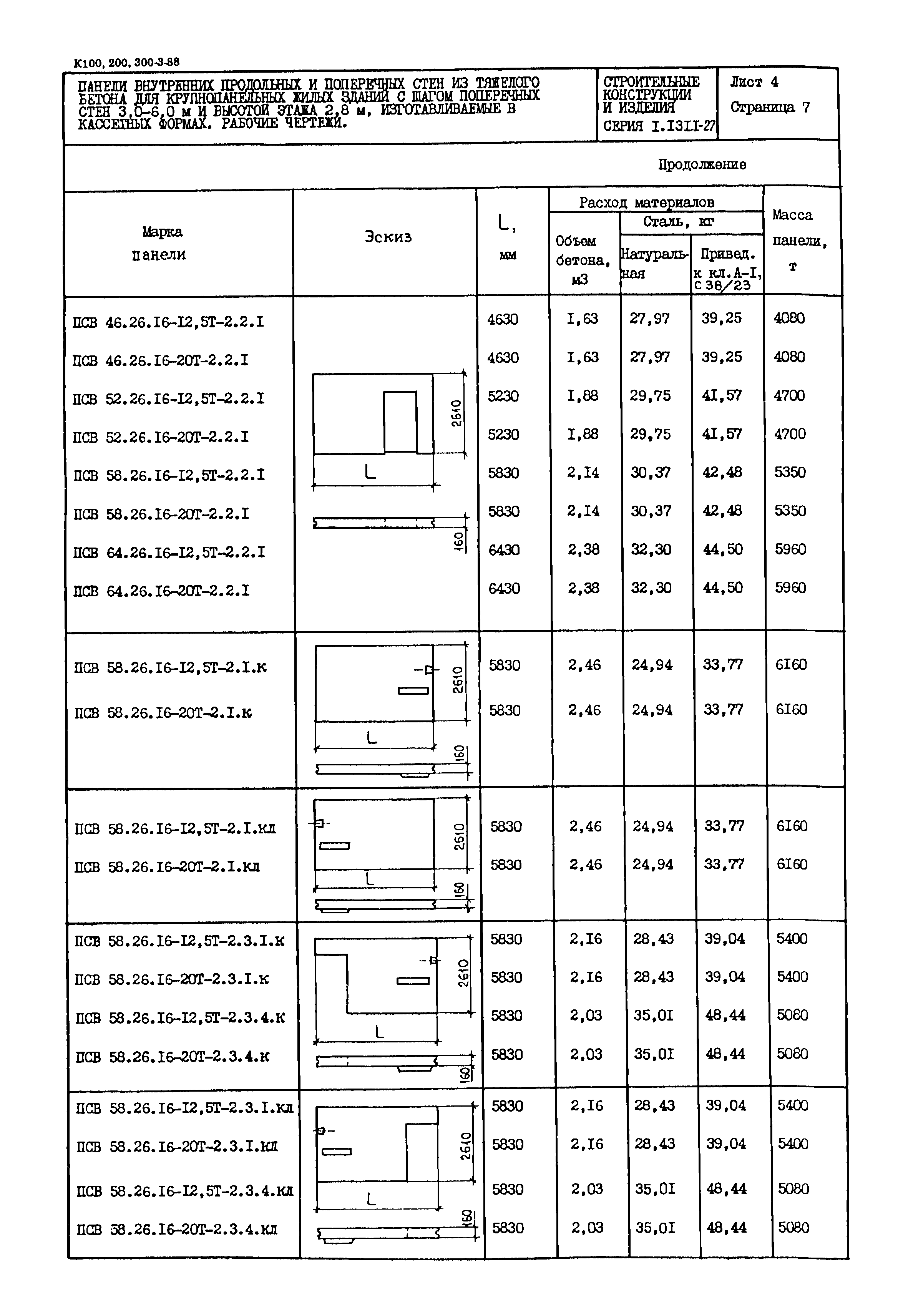 Серия 1.131.1-27