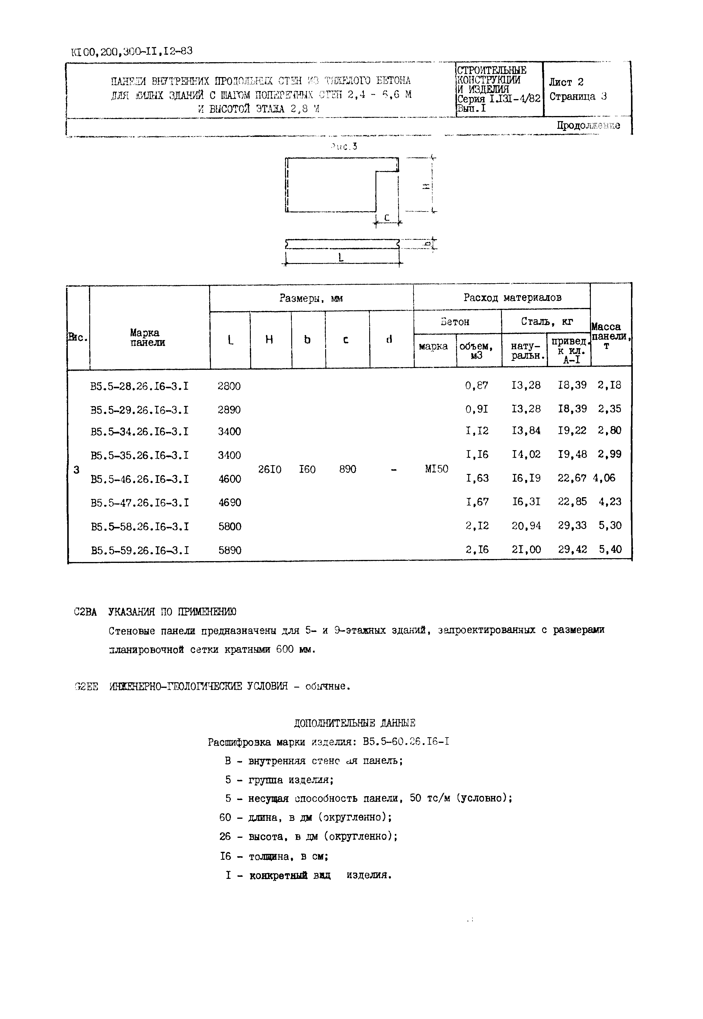 Серия 1.131-4/82