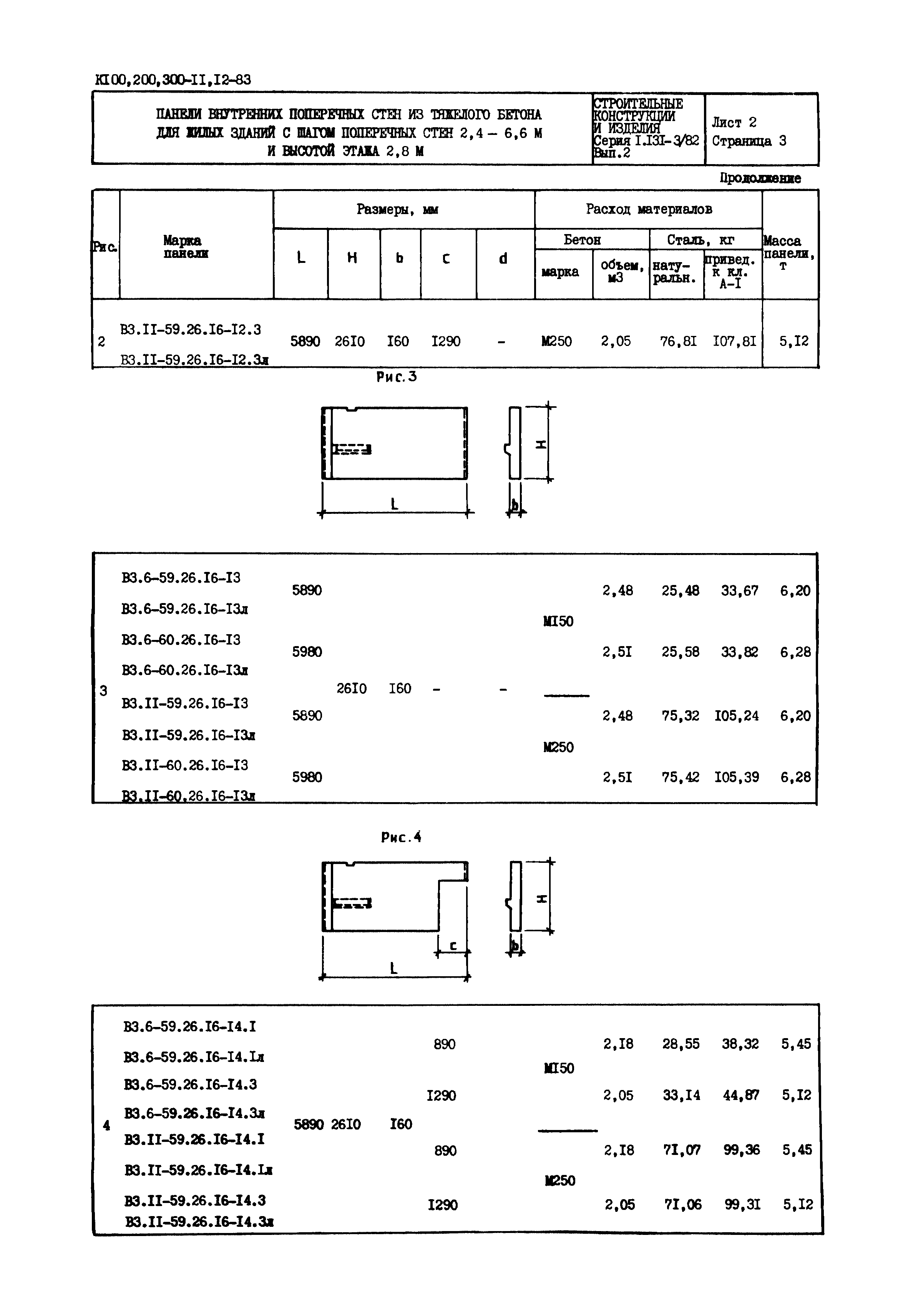 Серия 1.131-3/82