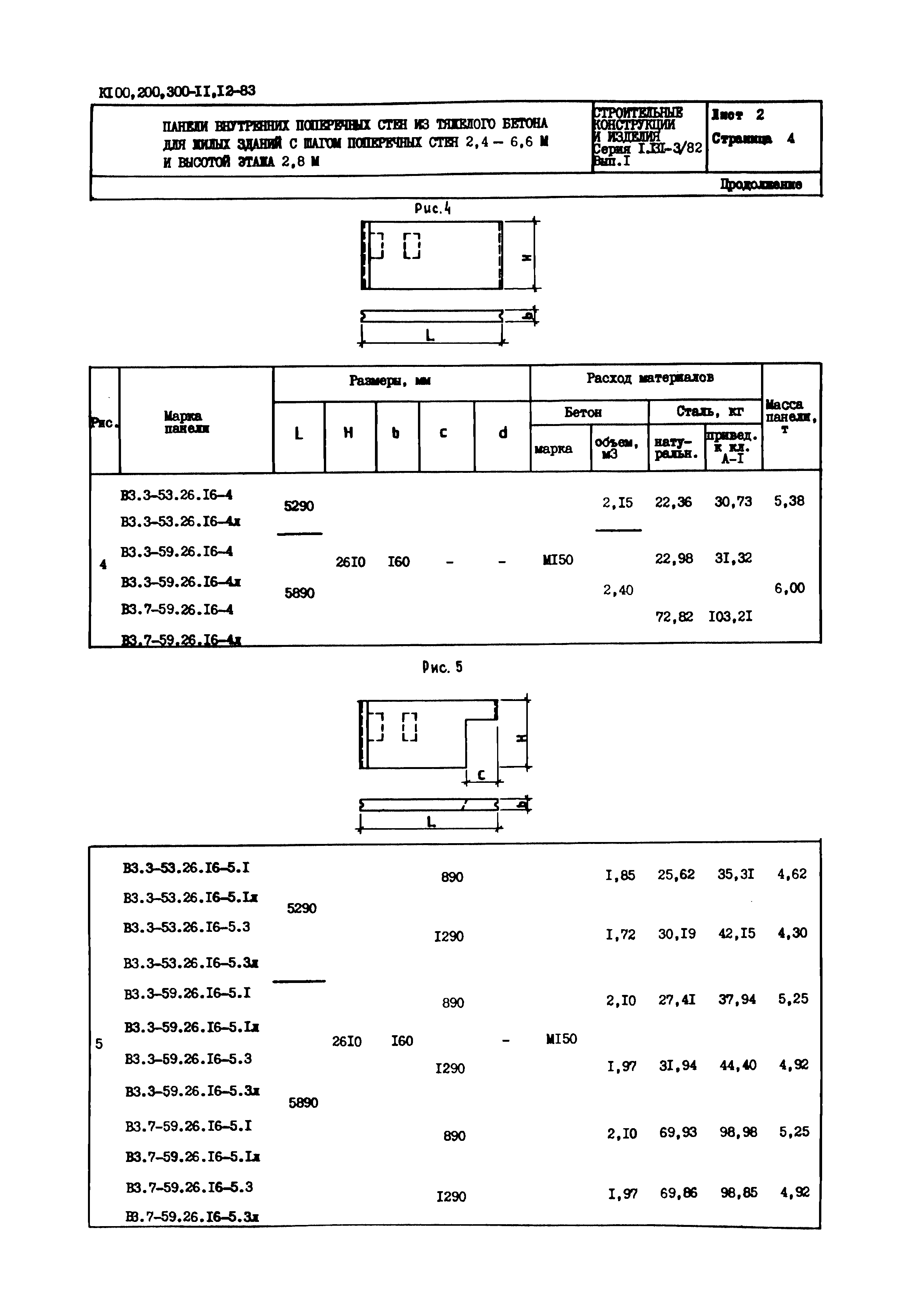 Серия 1.131-3/82