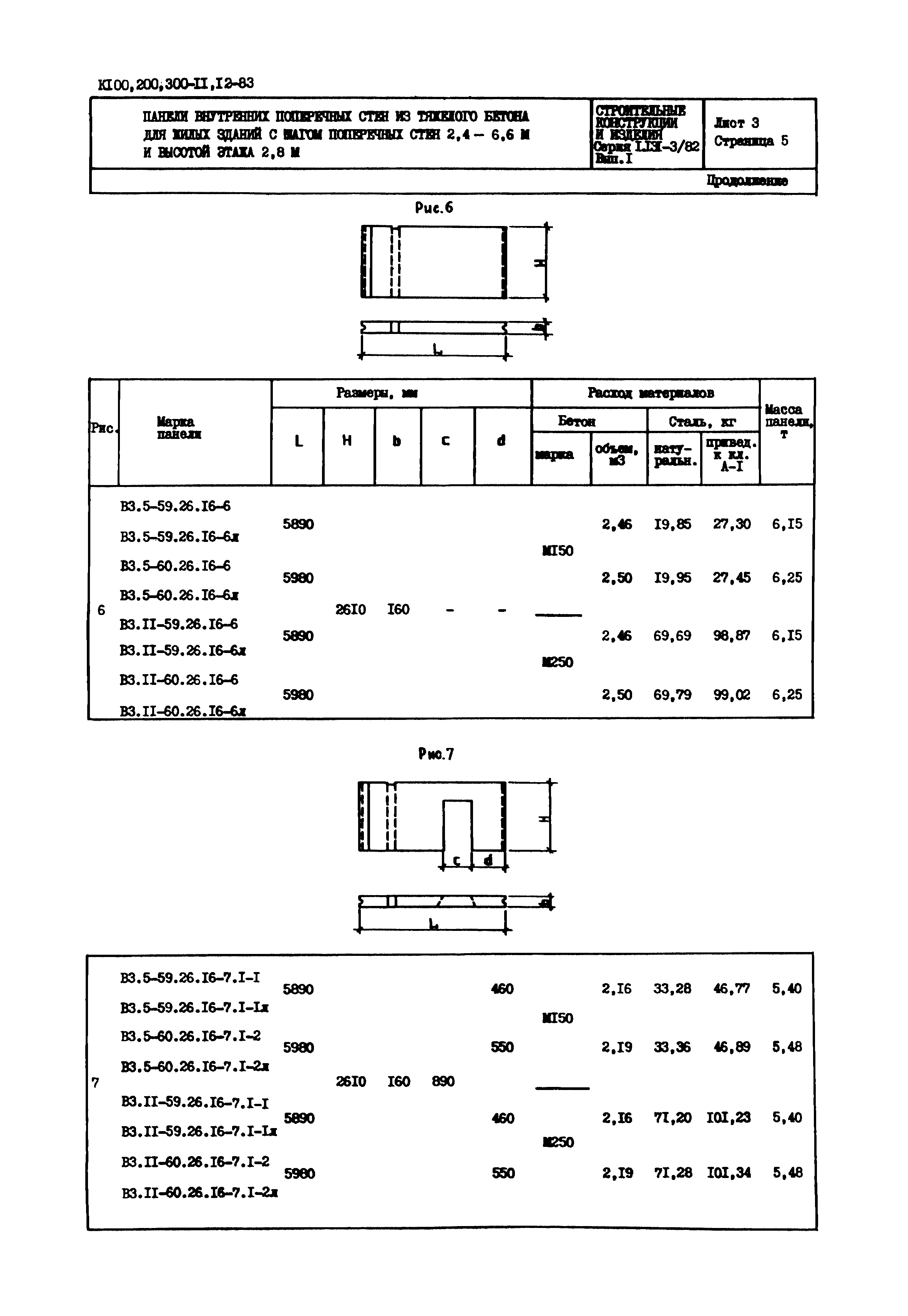 Серия 1.131-3/82