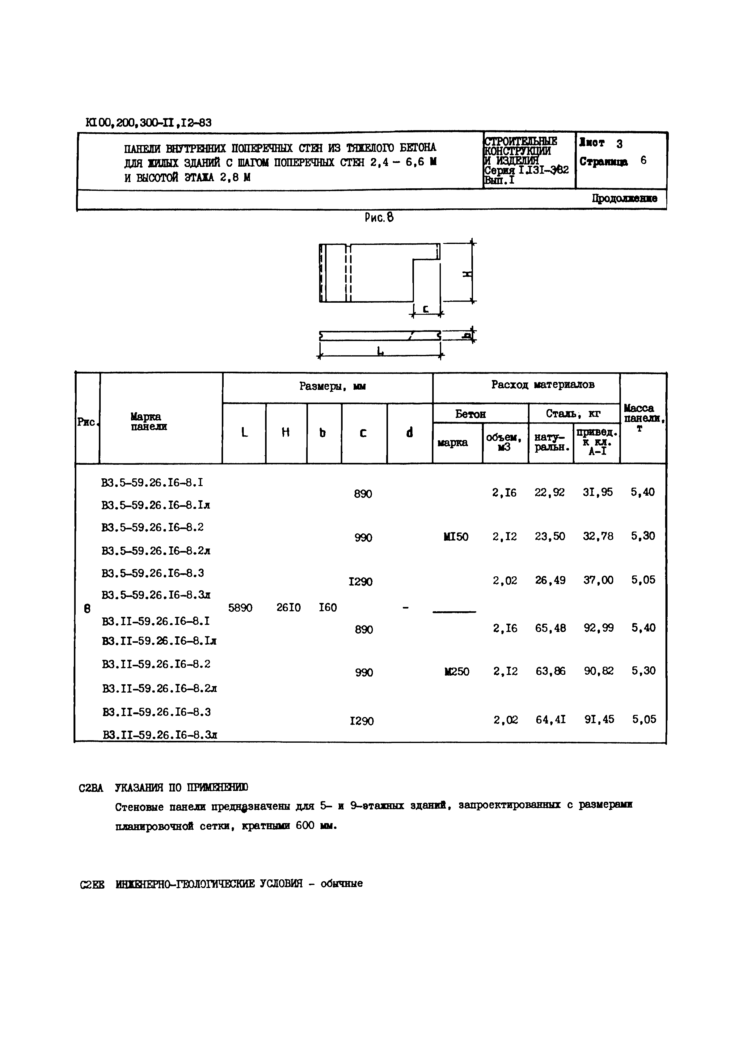 Серия 1.131-3/82