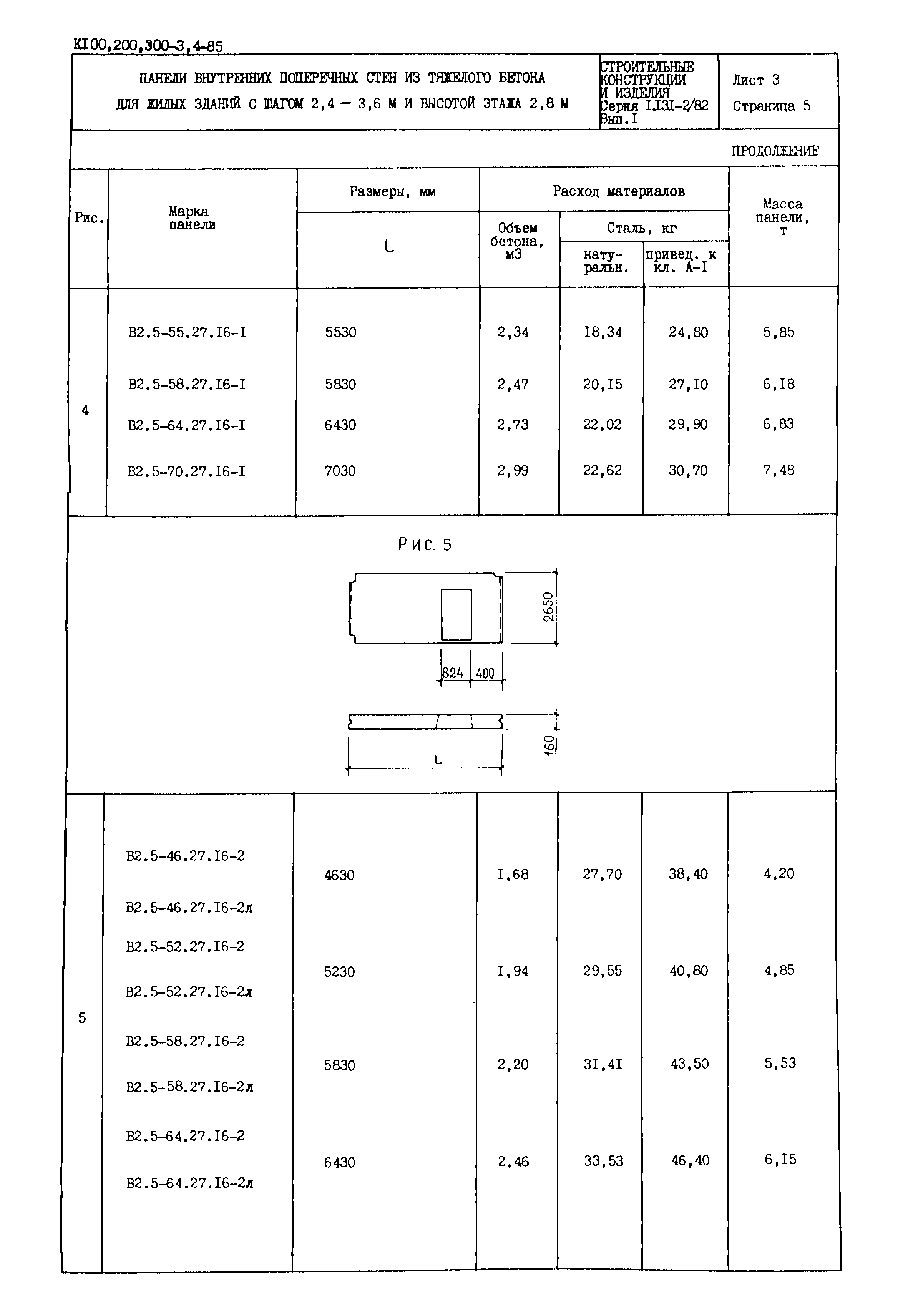 Серия 1.131-2/82