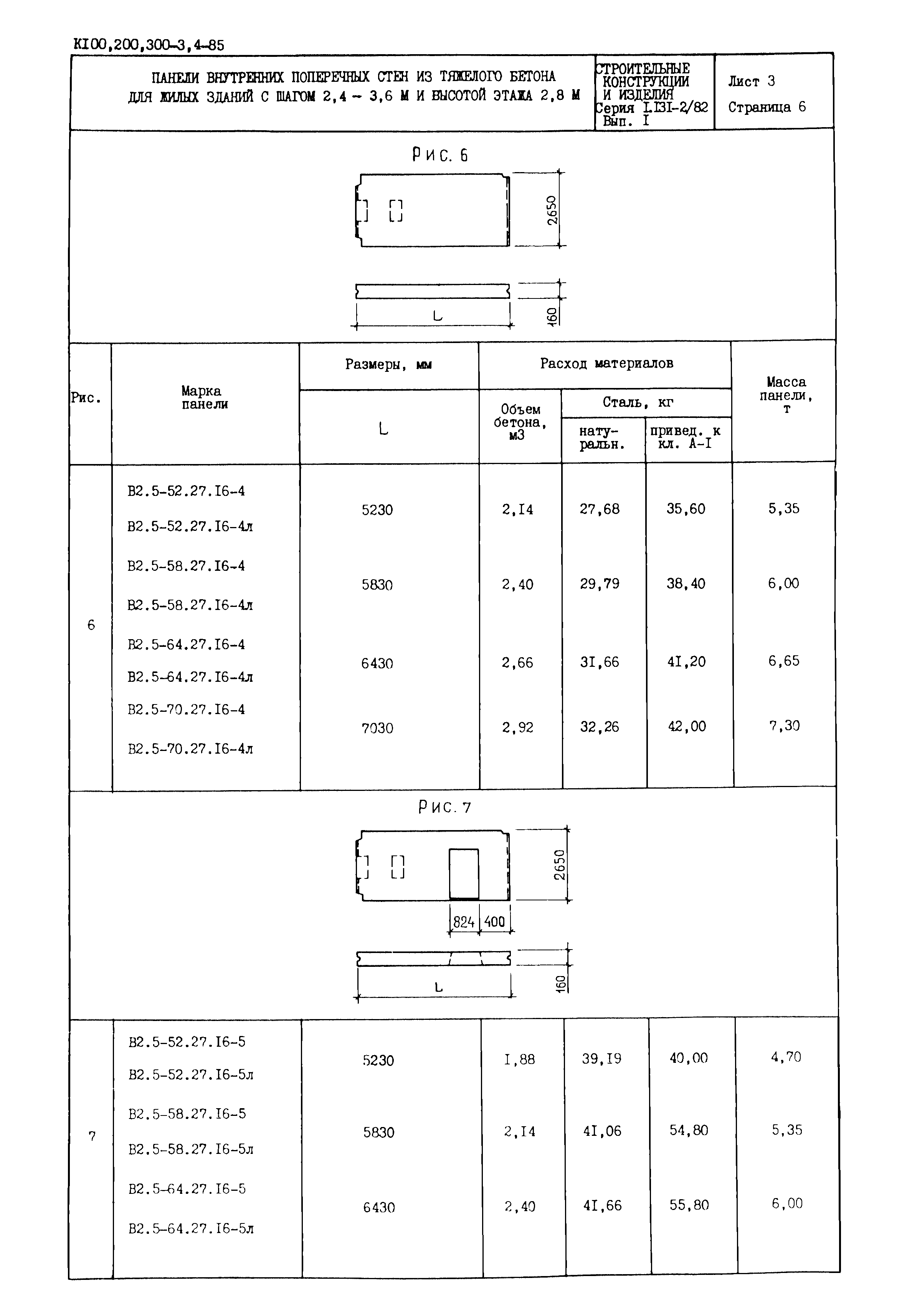 Серия 1.131-2/82