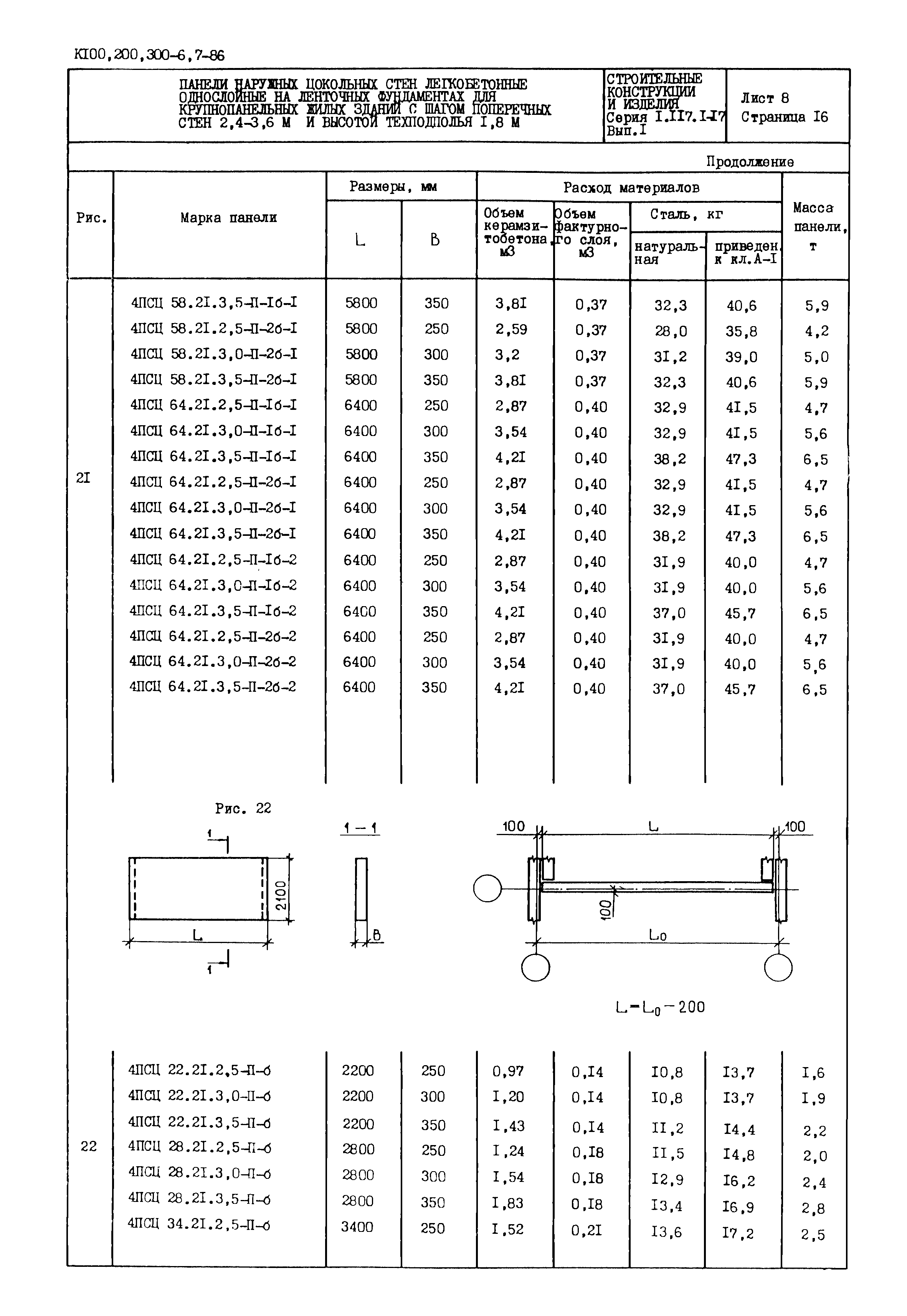 Серия 1.117.1-17