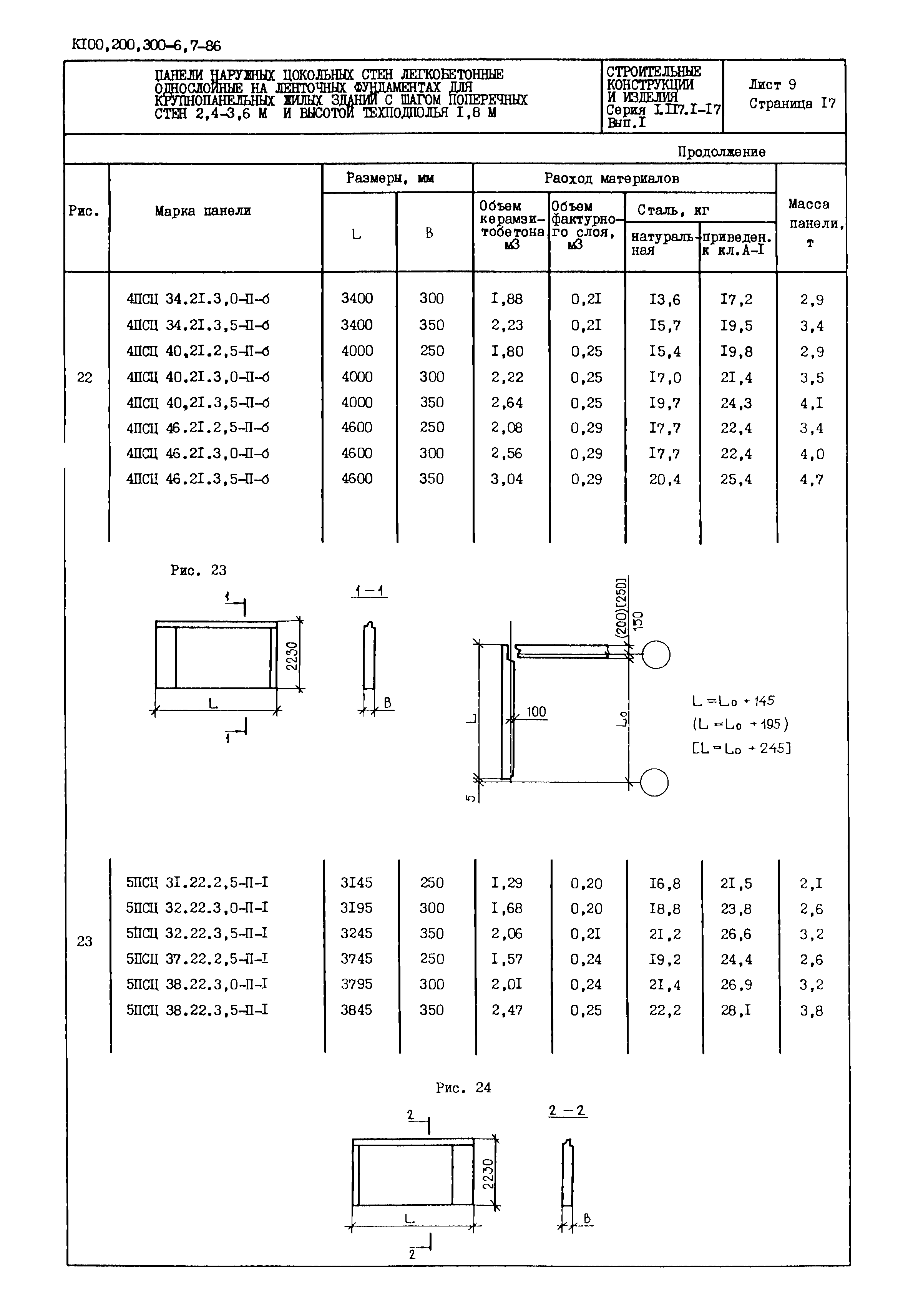 Серия 1.117.1-17