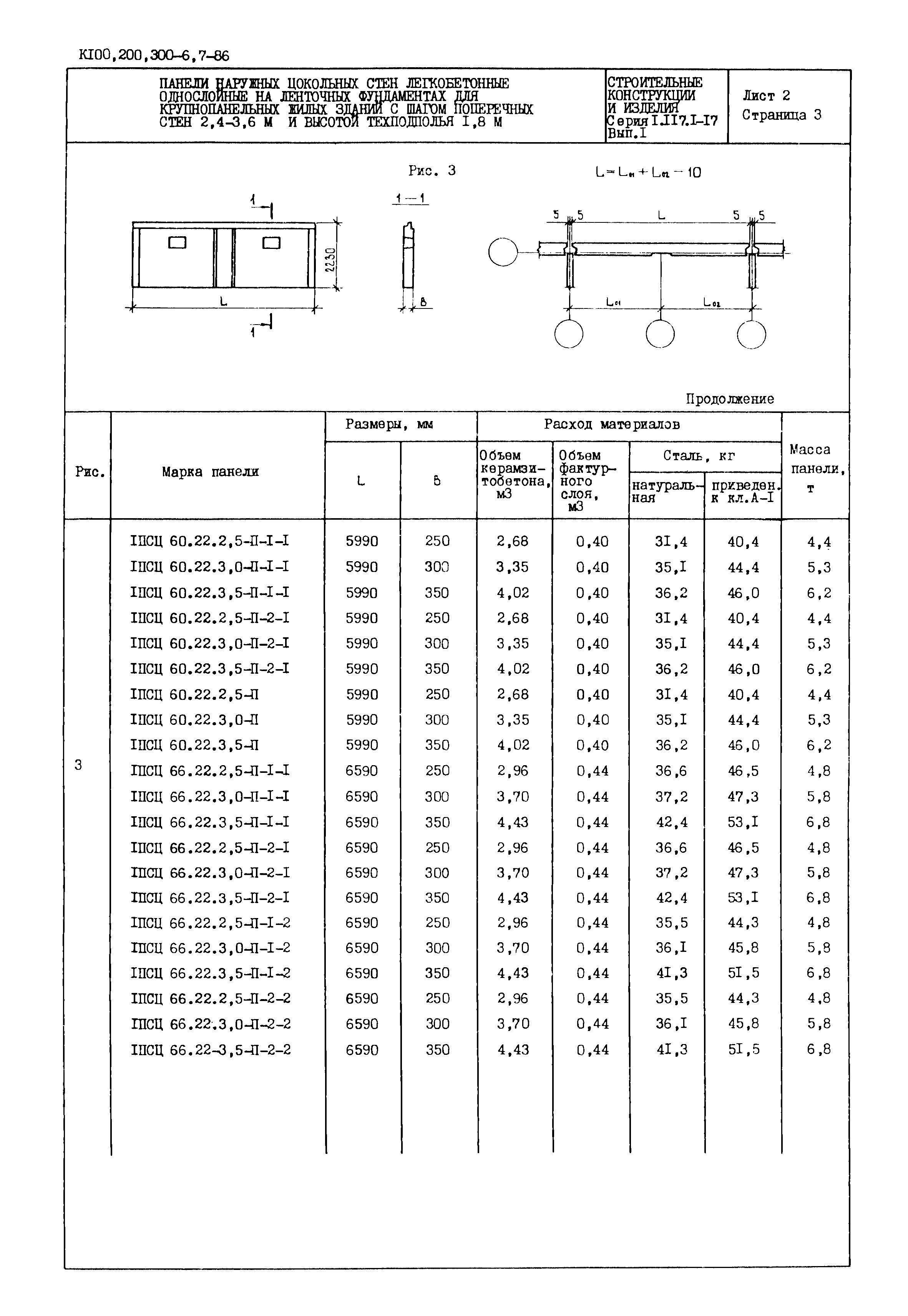 Серия 1.117.1-17