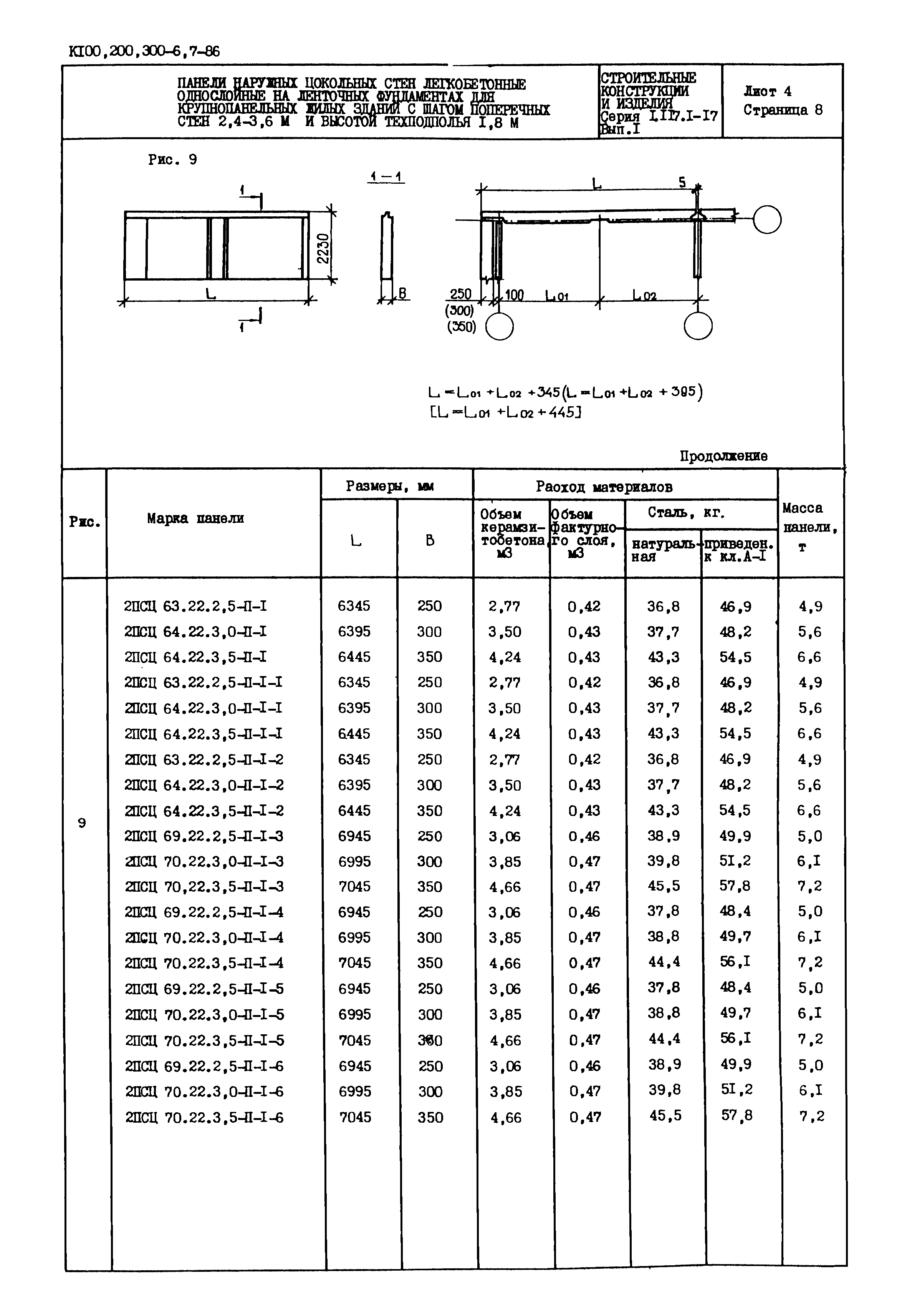 Серия 1.117.1-17