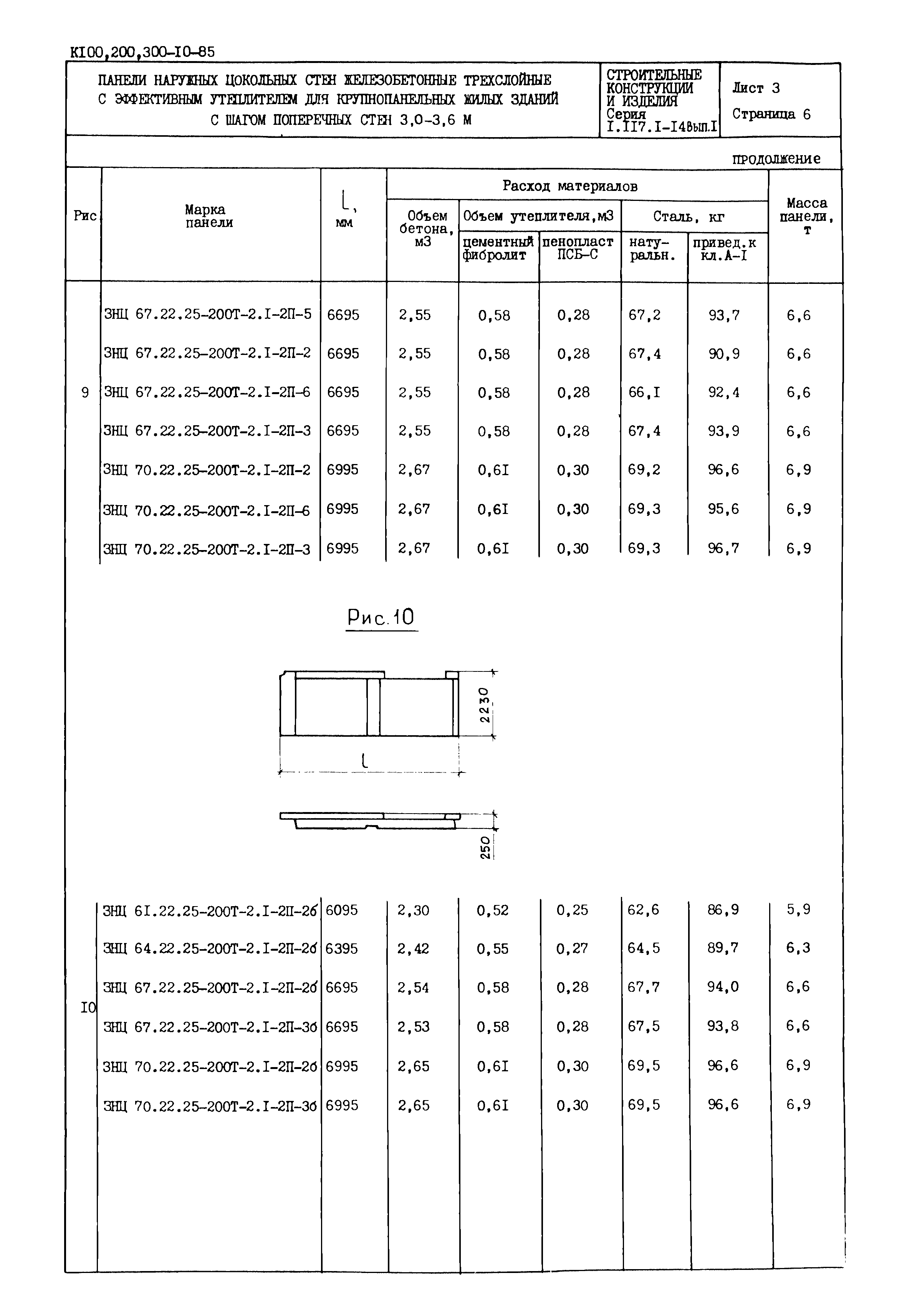 Серия 1.117.1-14