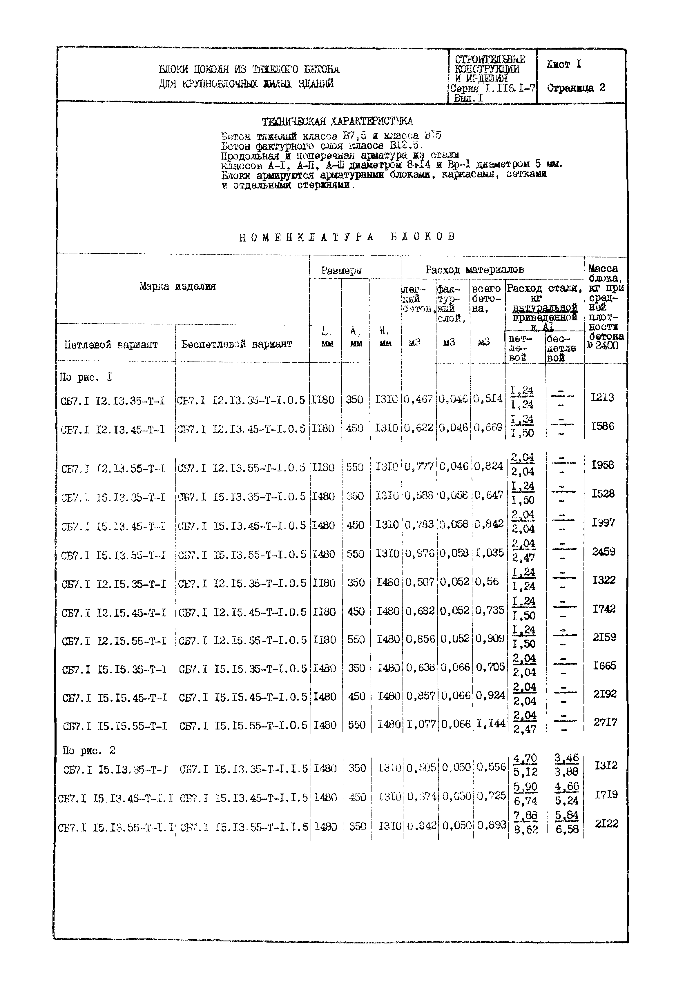 Серия 1.116.1-7