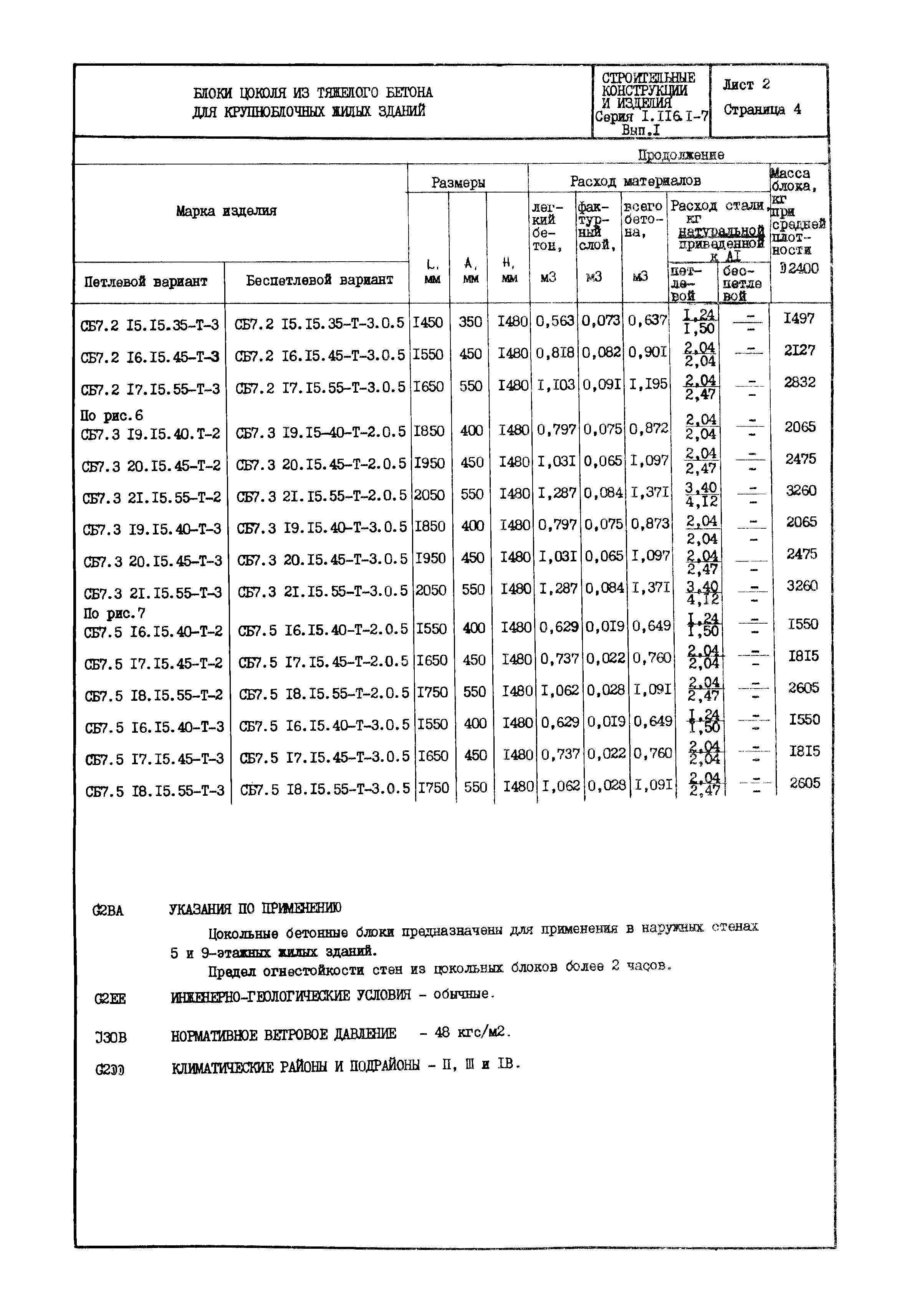 Серия 1.116.1-7