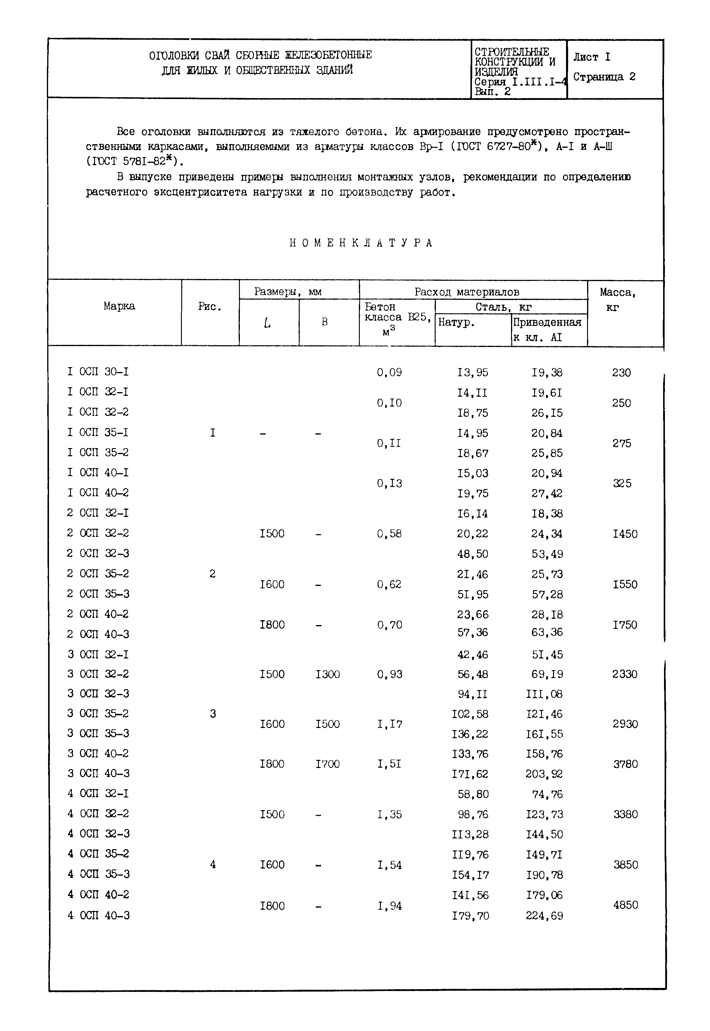 Серия 1.111.1-4