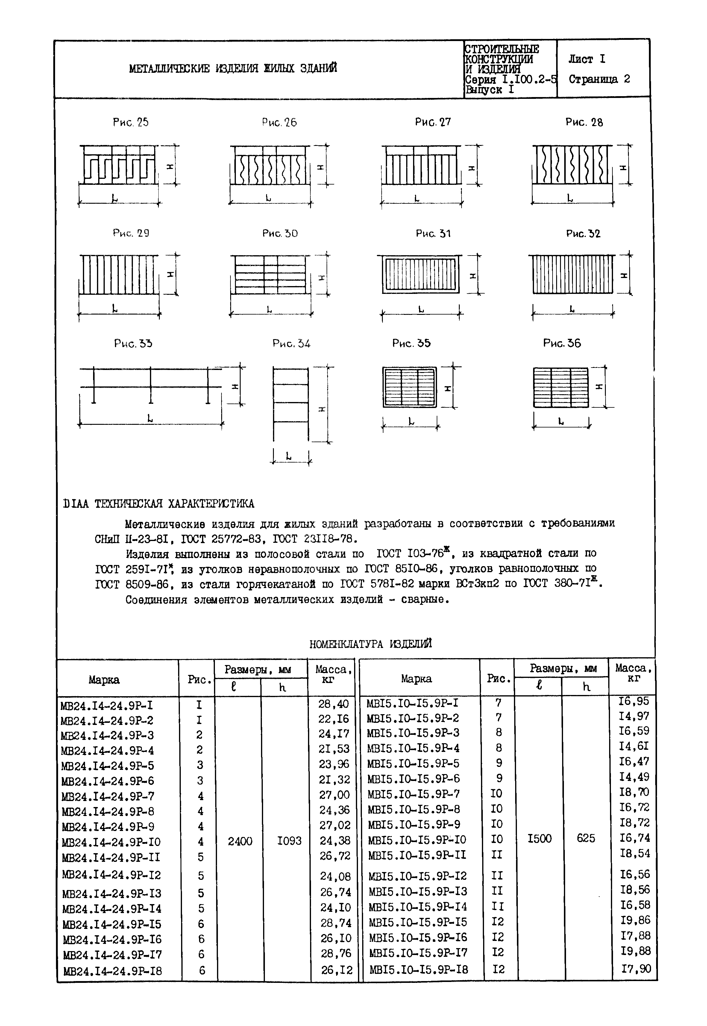 Серия 1.100.2-5