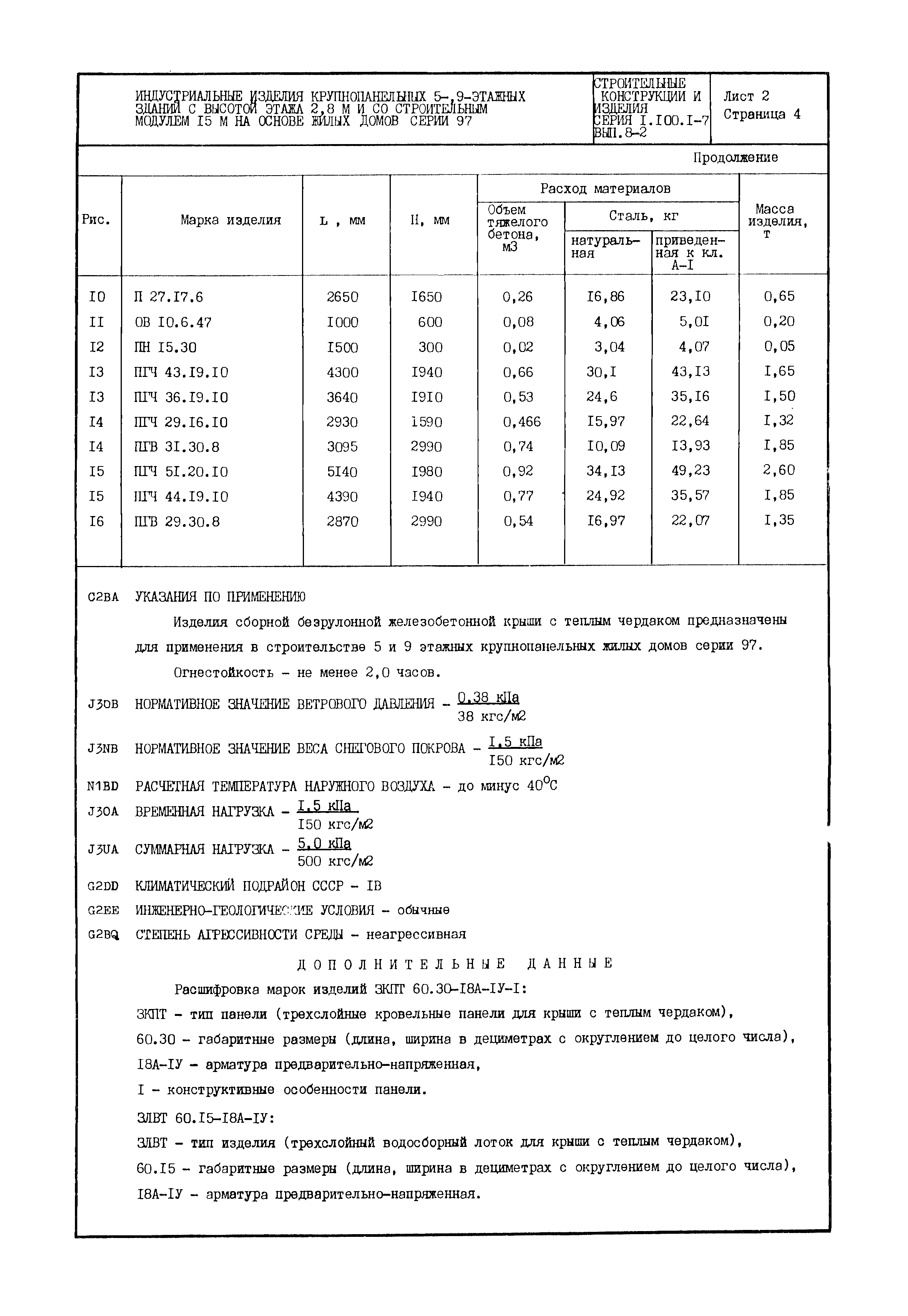 Серия 1.100.1-7