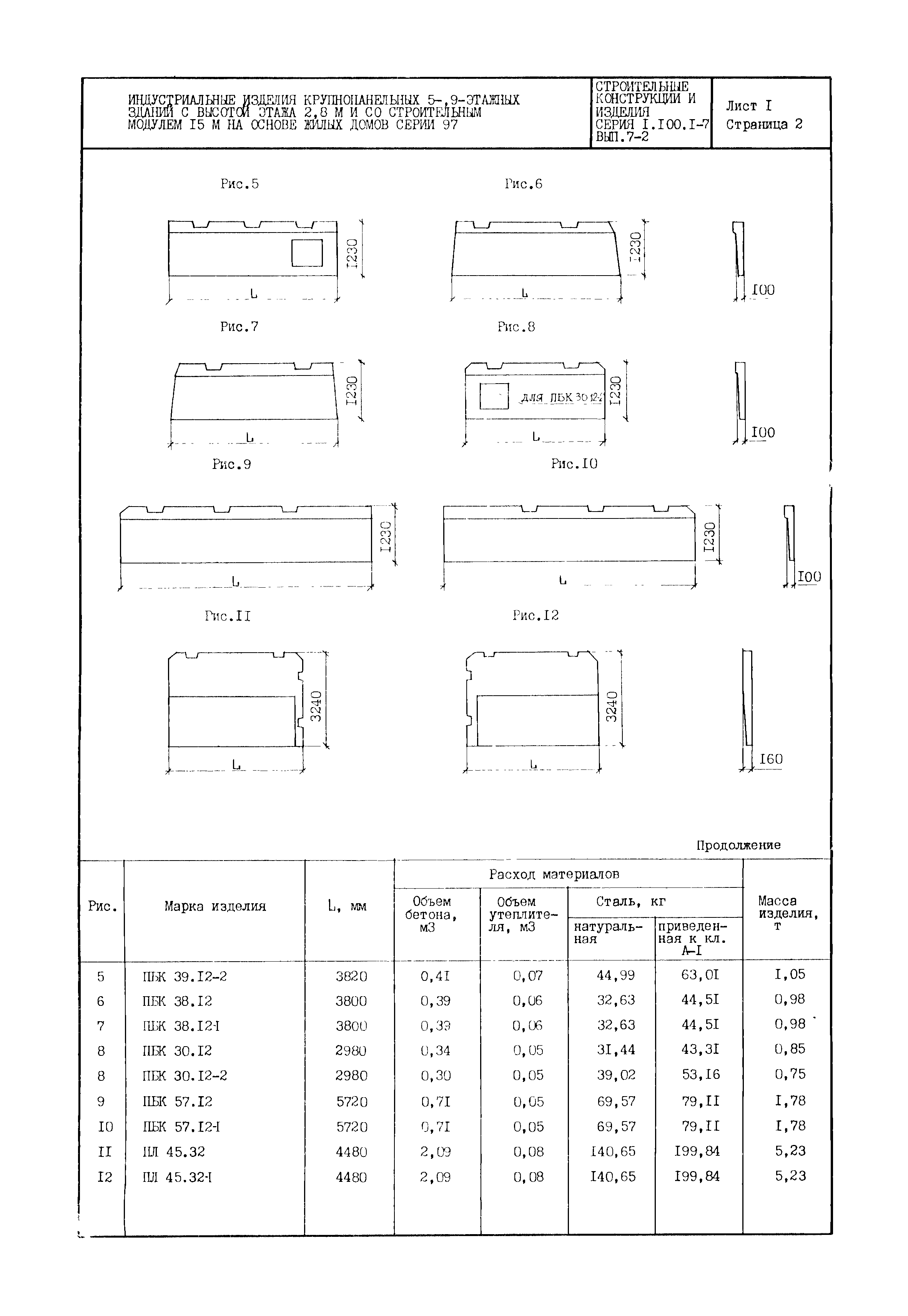 Серия 1.100.1-7