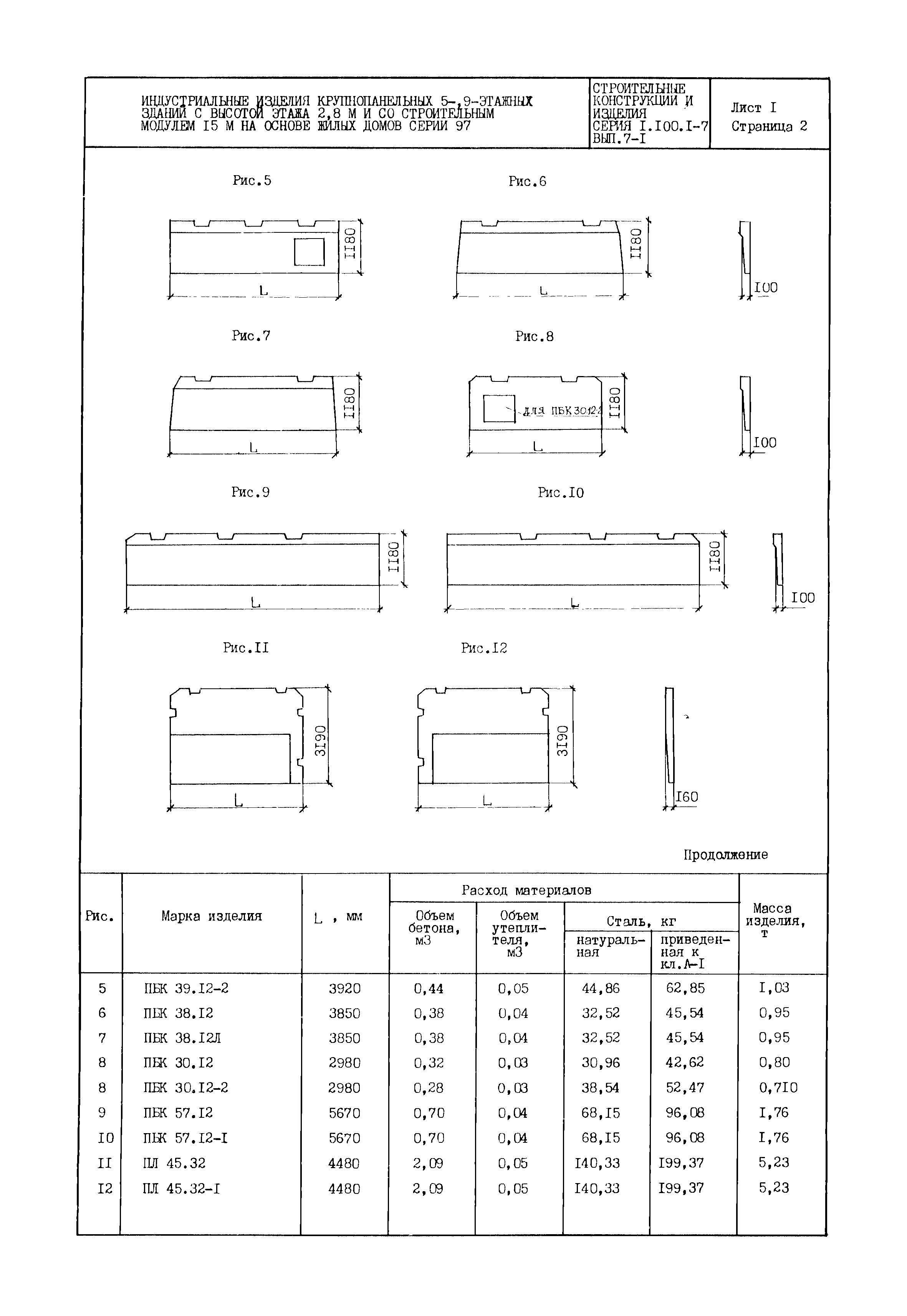 Серия 1.100.1-7