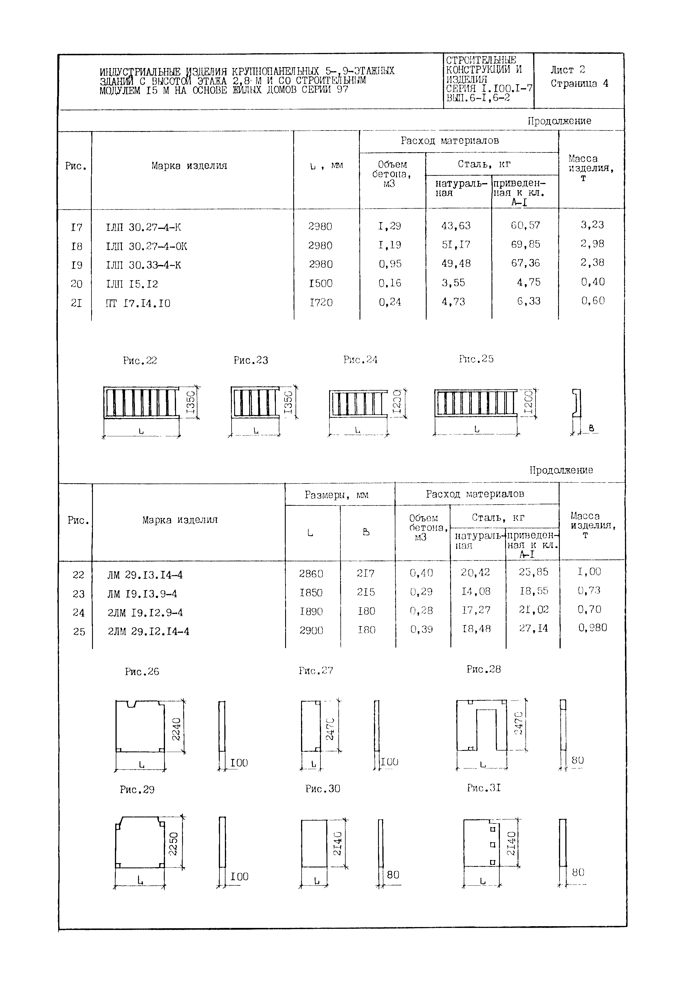 Серия 1.100.1-7