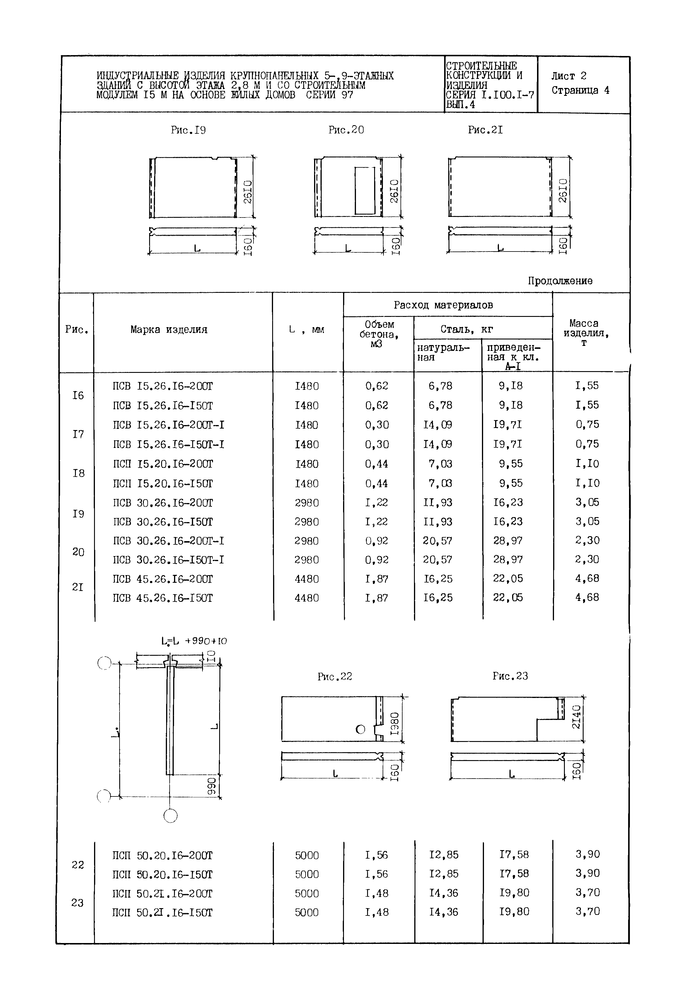 Серия 1.100.1-7