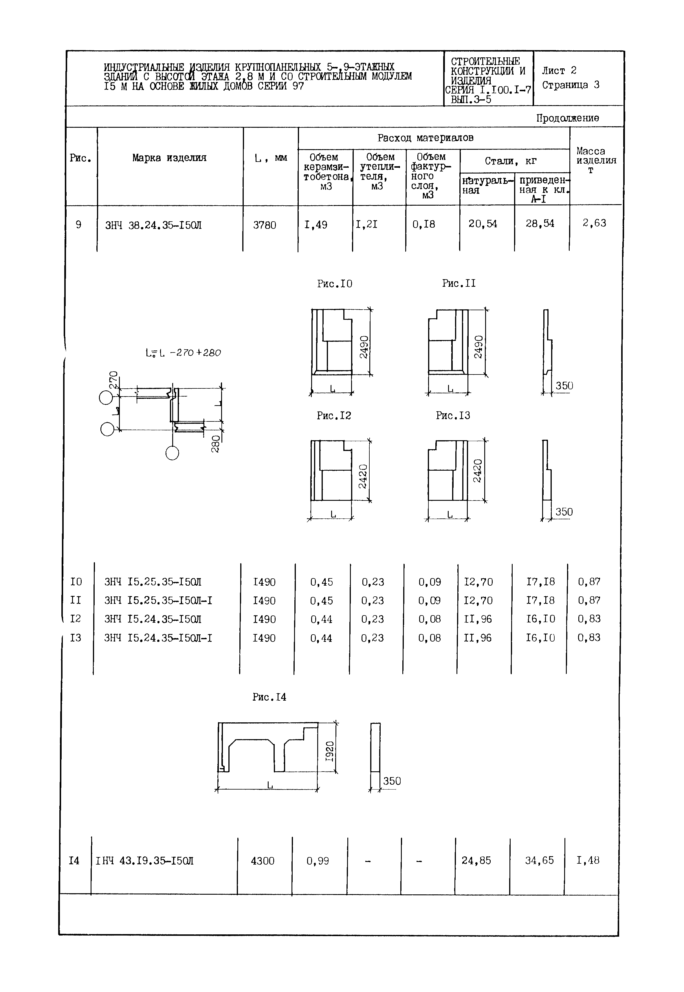 Серия 1.100.1-7