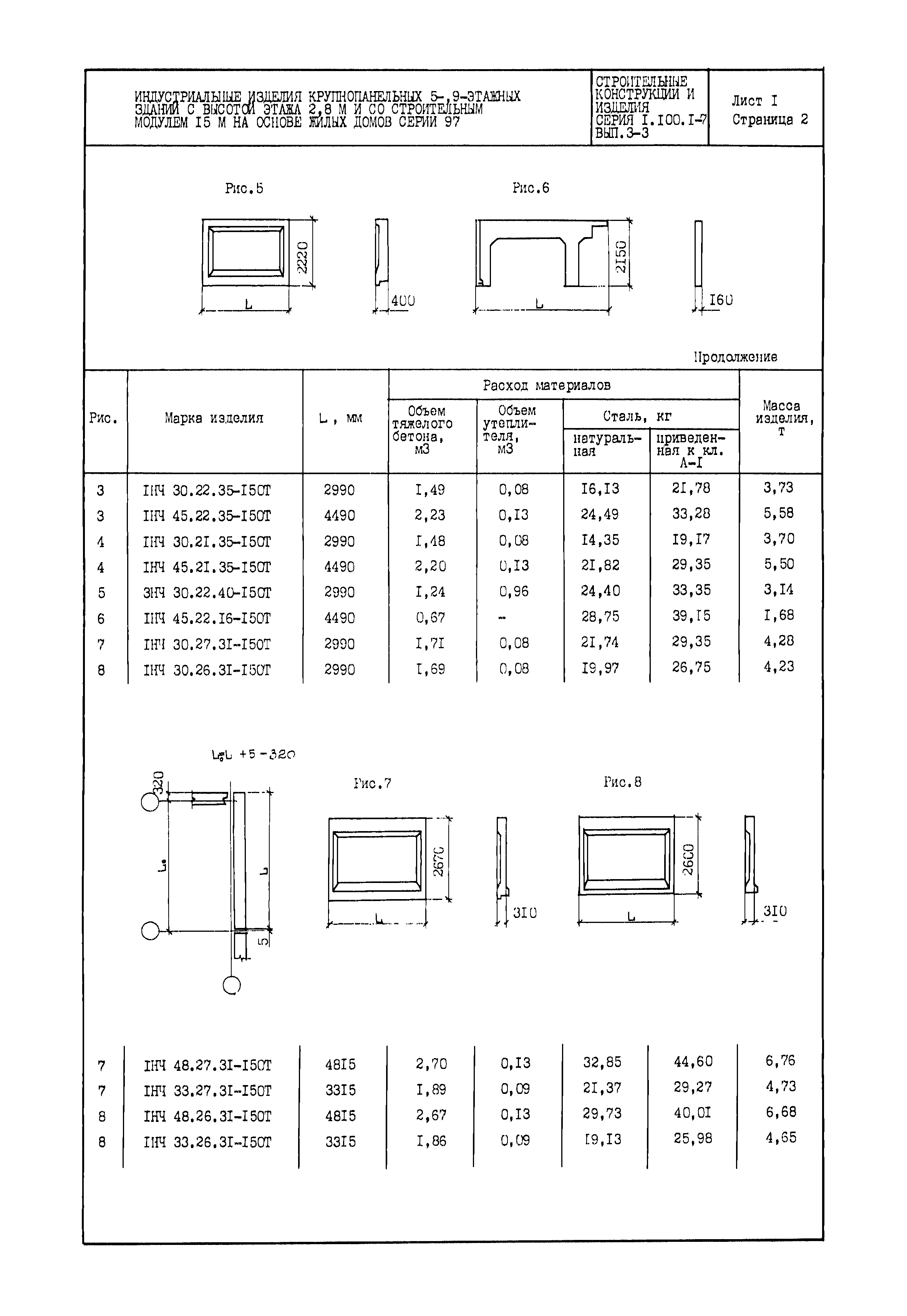 Серия 1.100.1-7