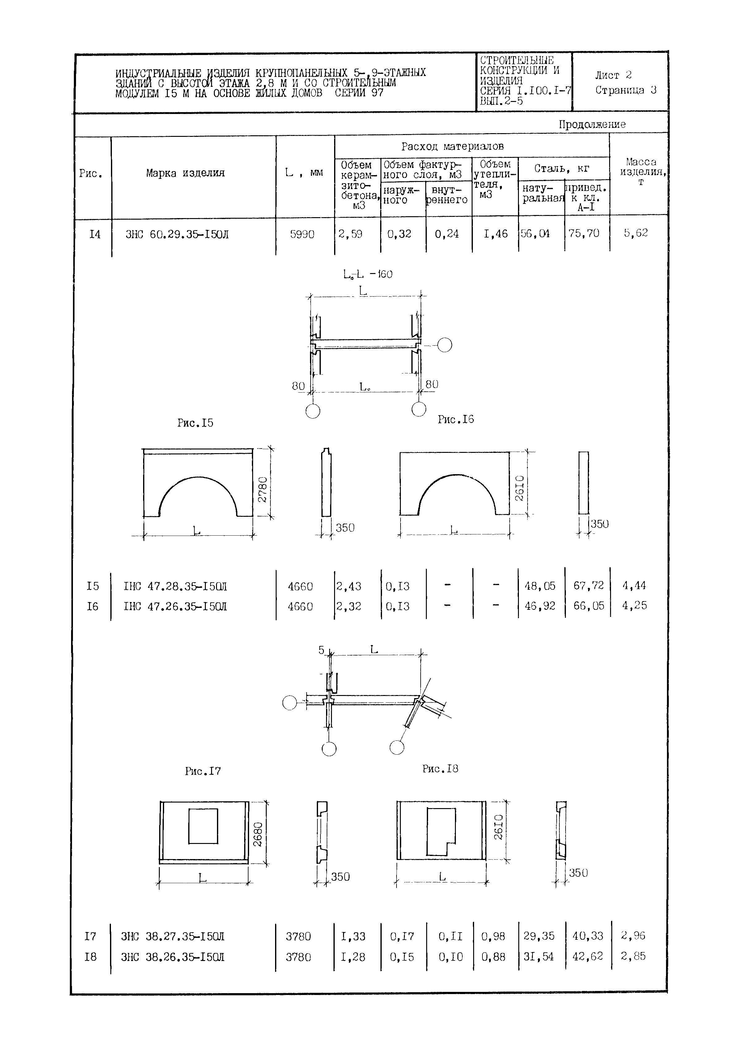 Серия 1.100.1-7