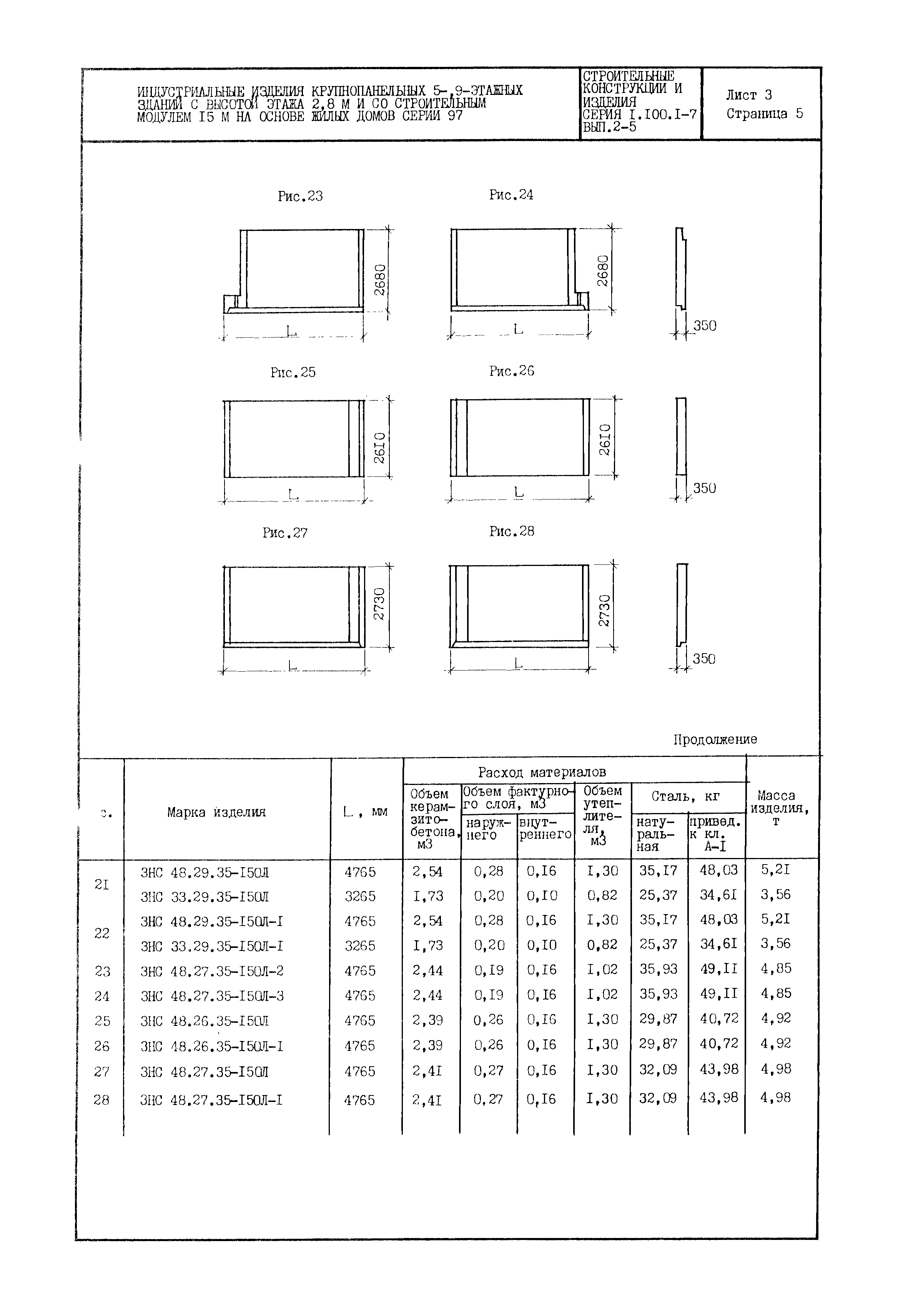 Серия 1.100.1-7