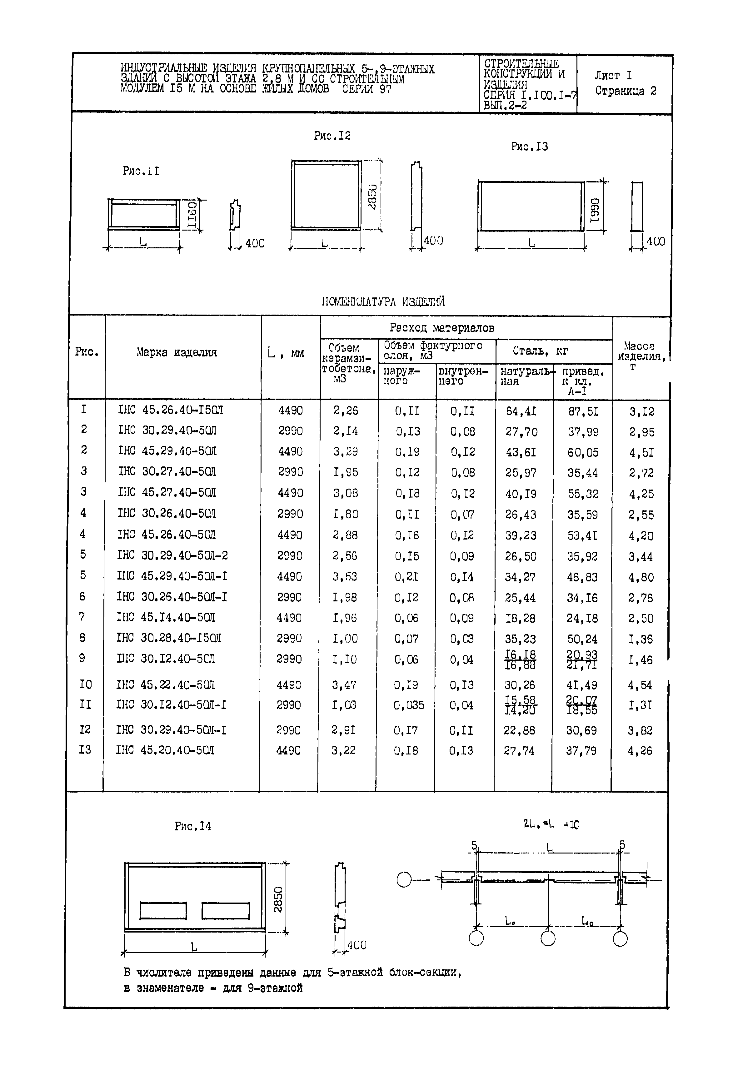 Серия 1.100.1-7