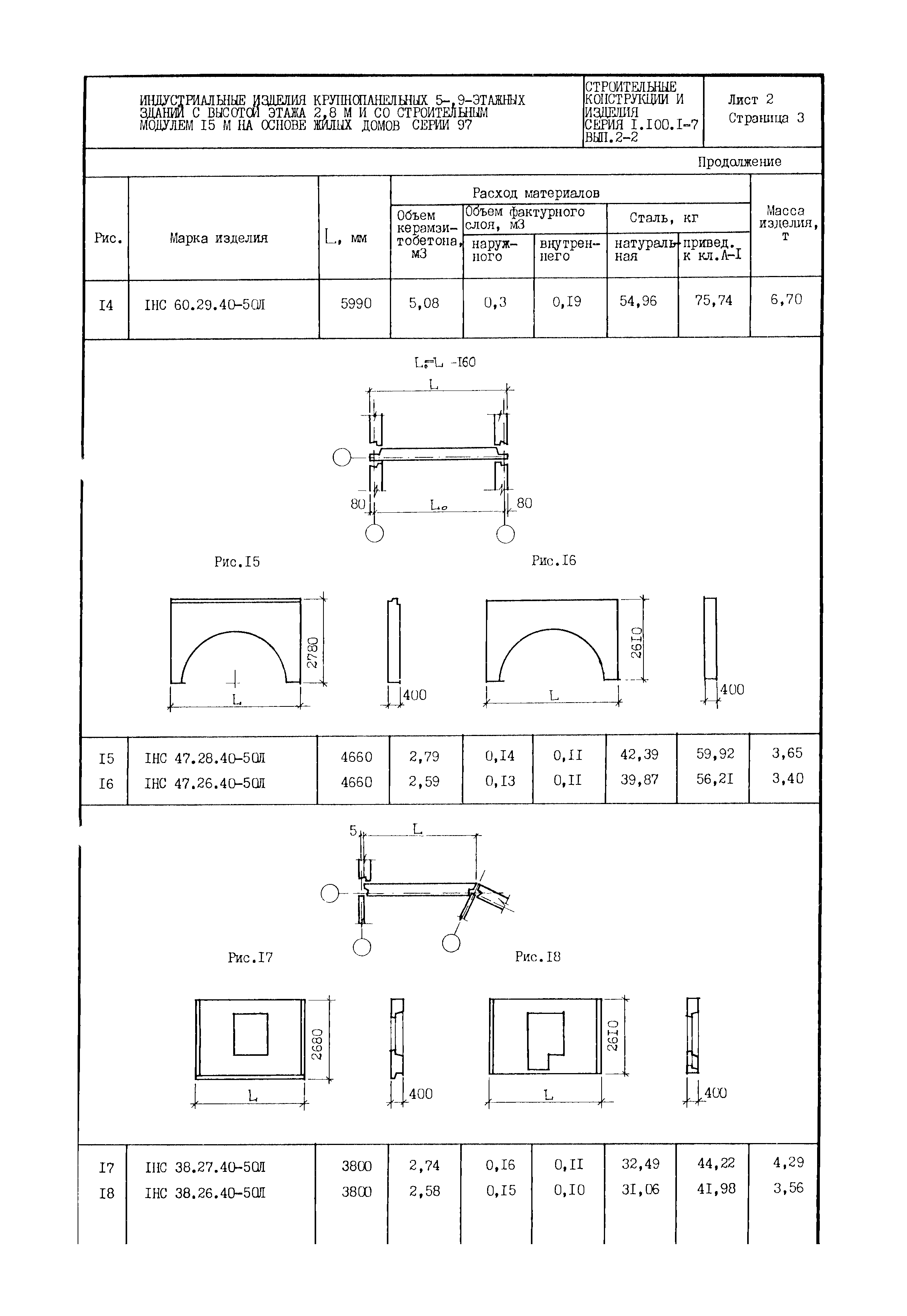 Серия 1.100.1-7