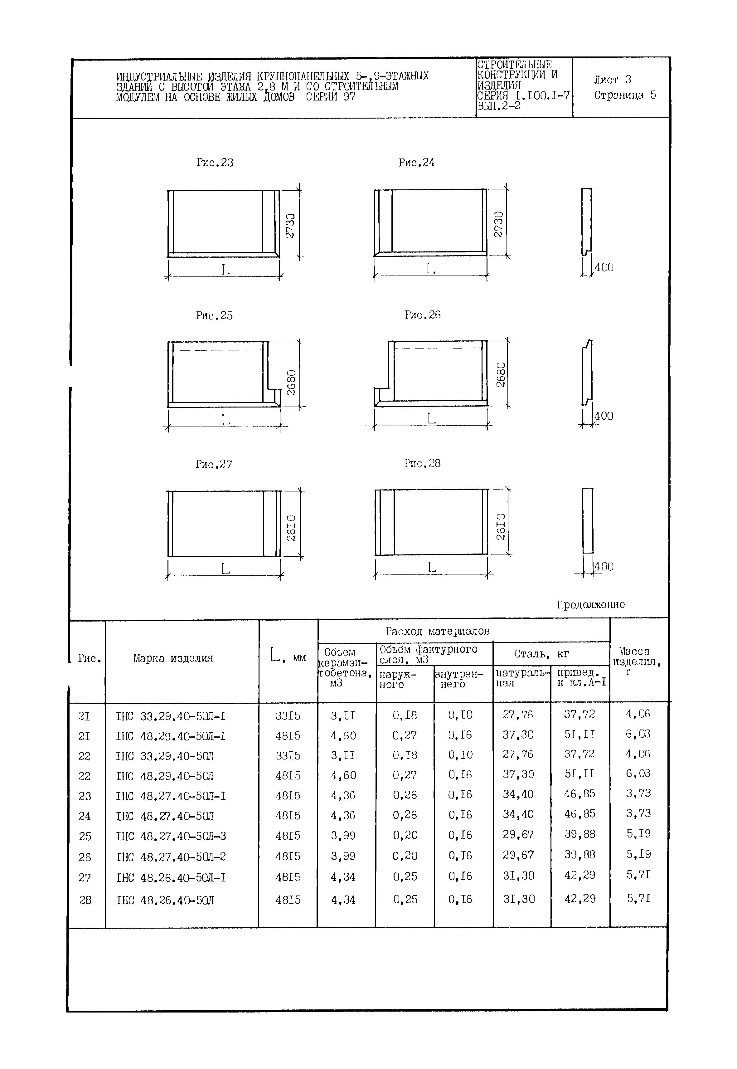 Серия 1.100.1-7