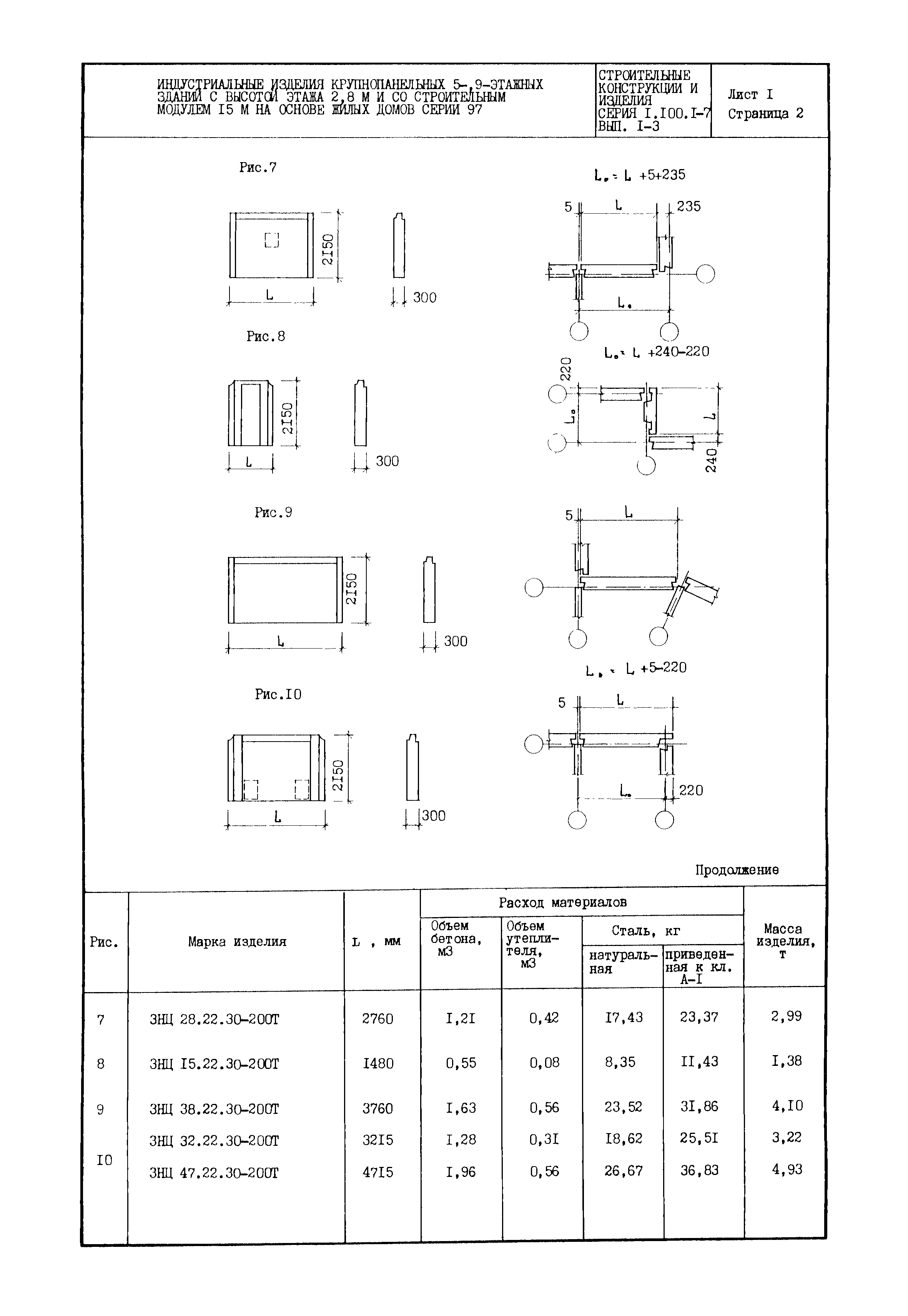 Серия 1.100.1-7