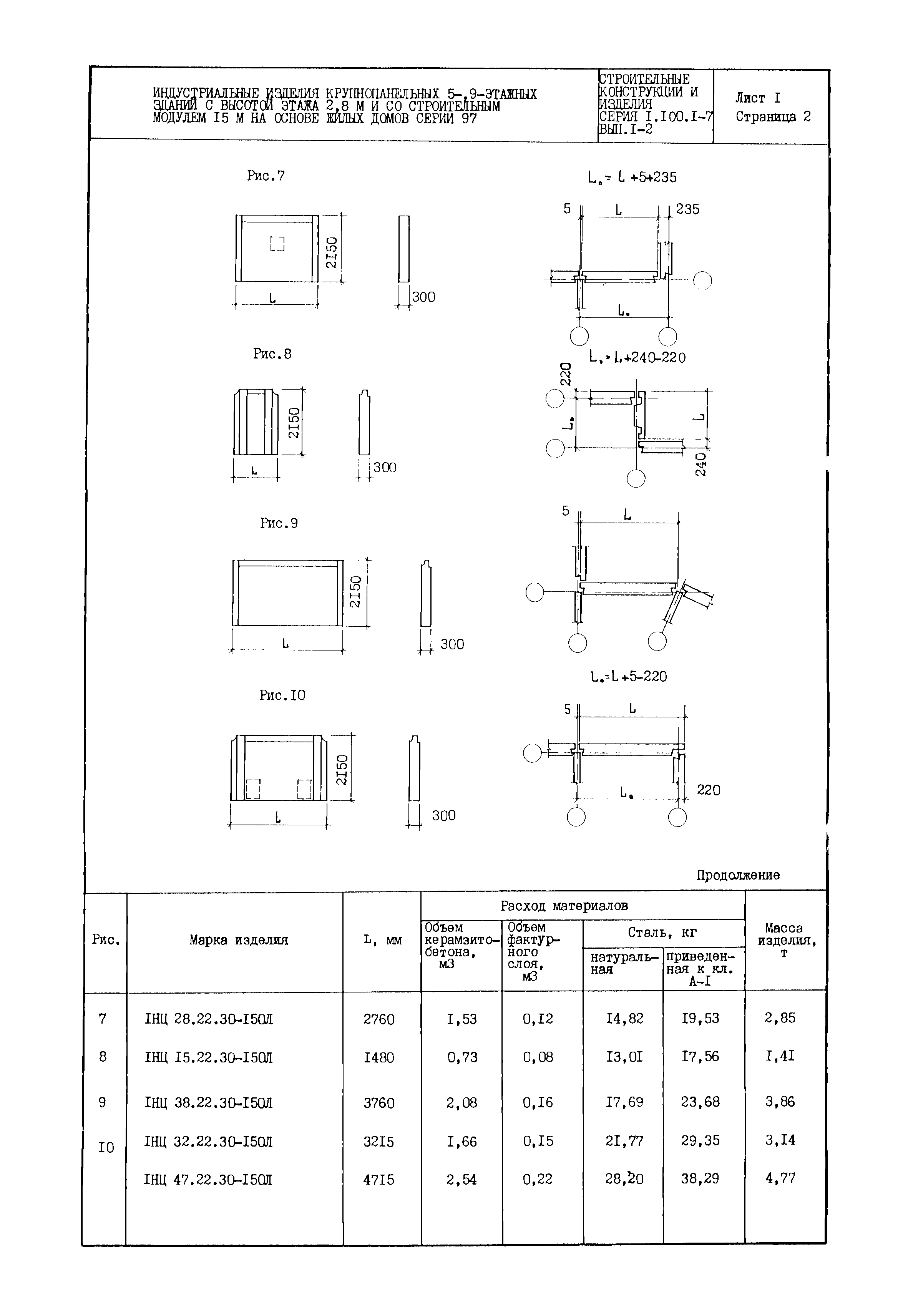 Серия 1.100.1-7