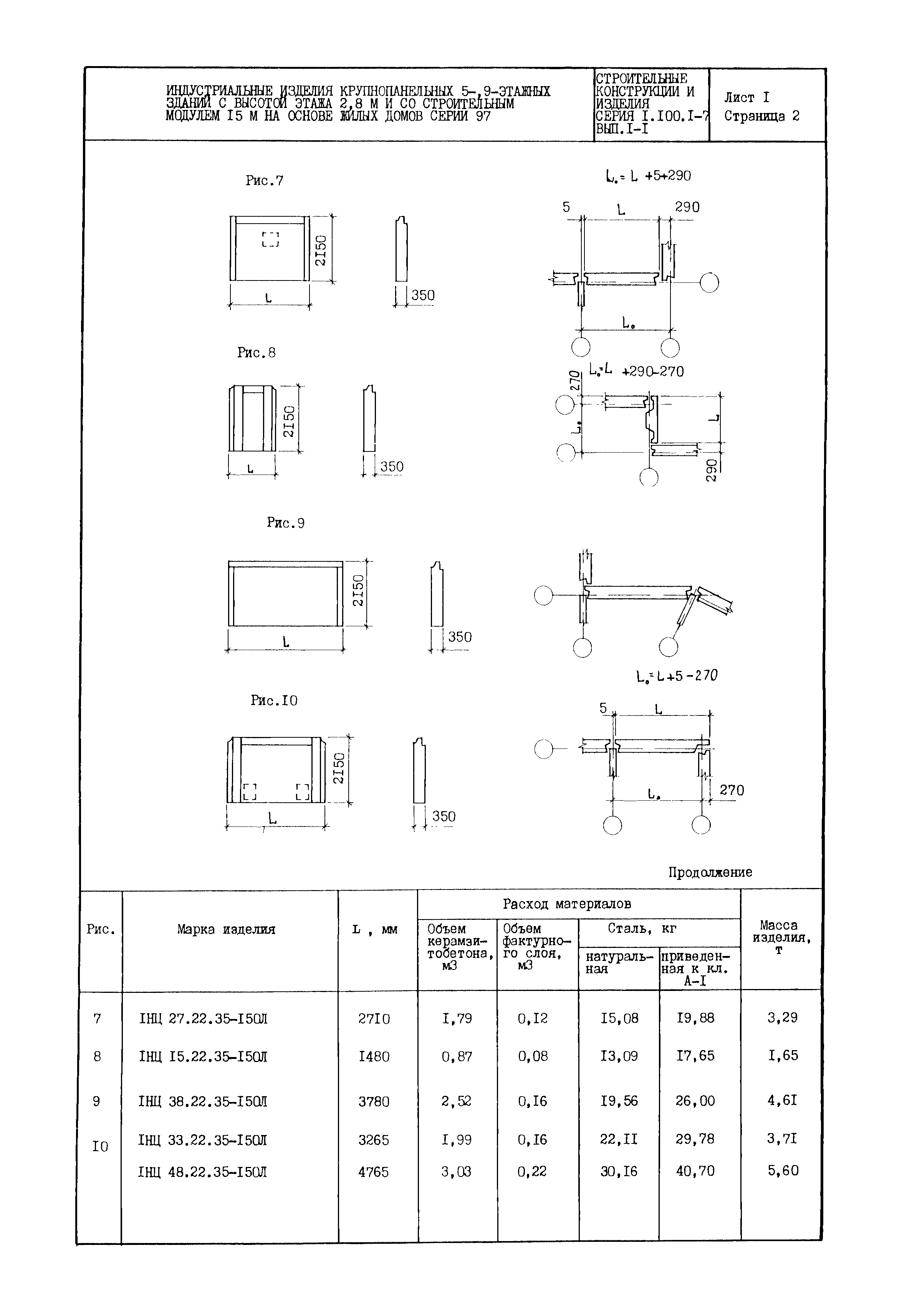 Серия 1.100.1-7