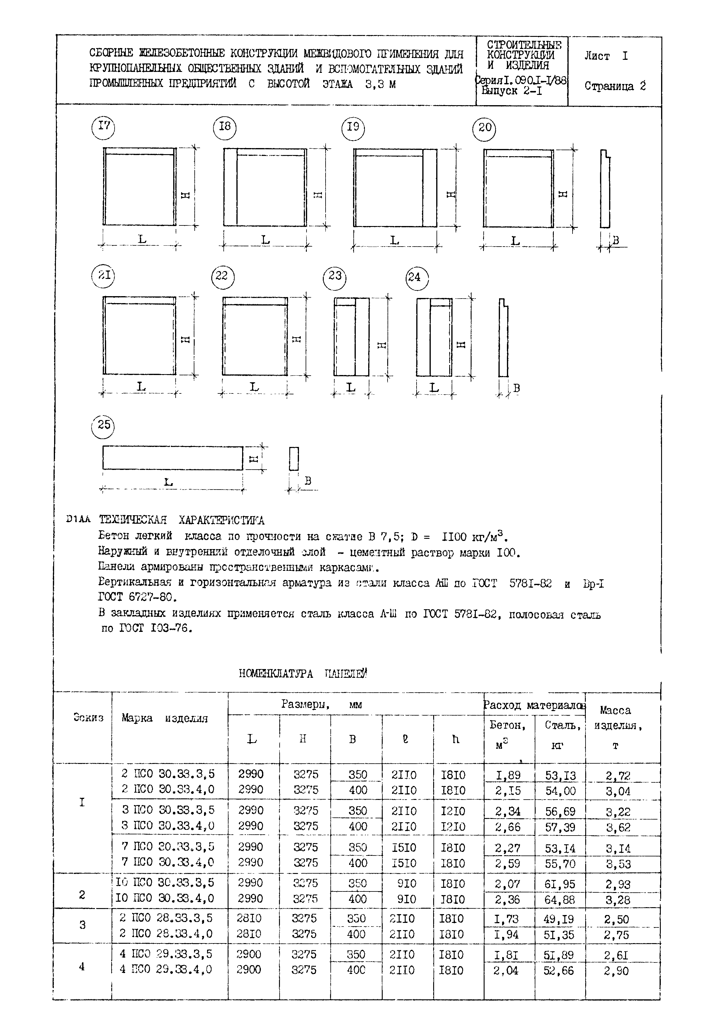 Серия 1.090.1-1/88