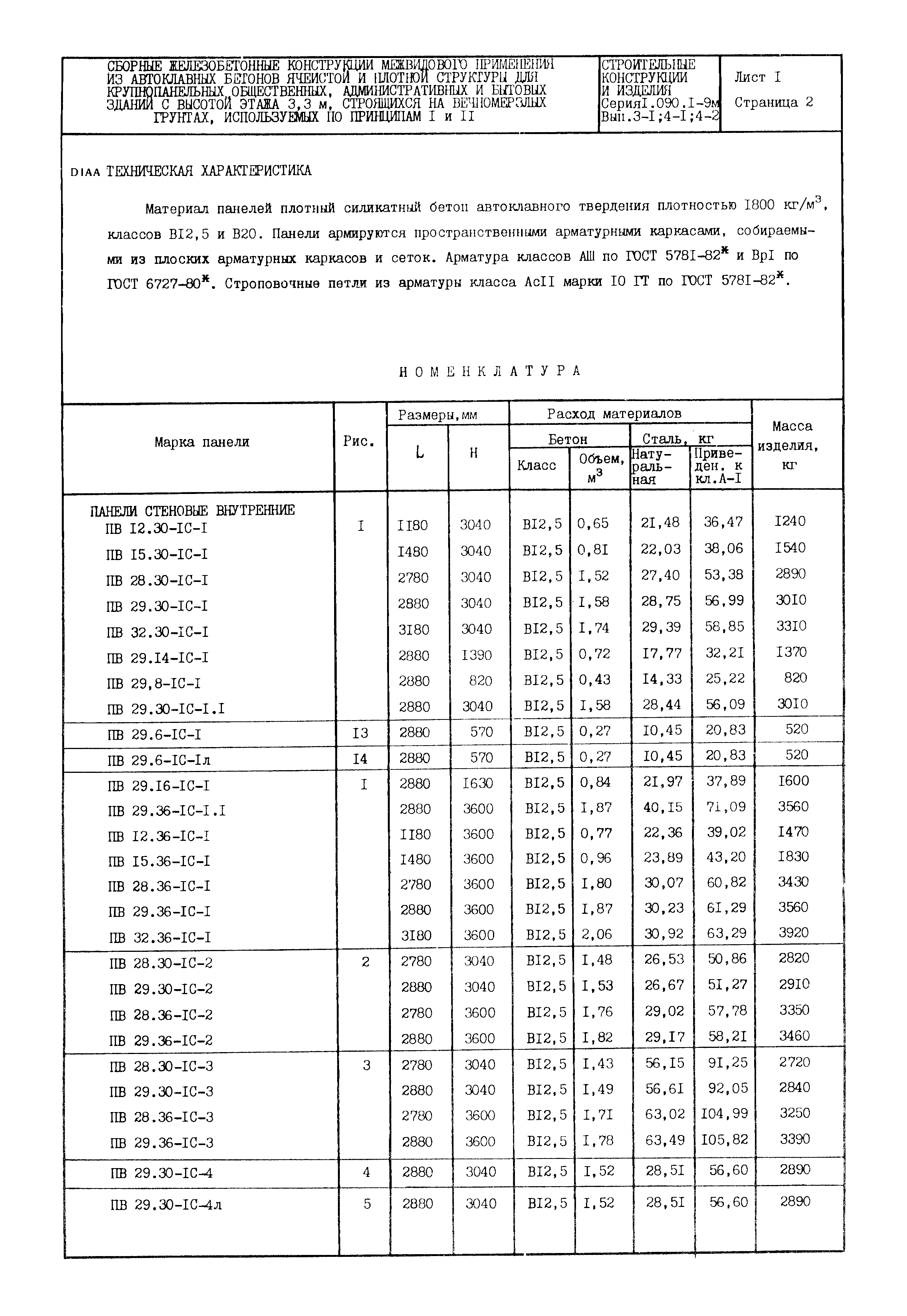 Серия 1.090.1-9м