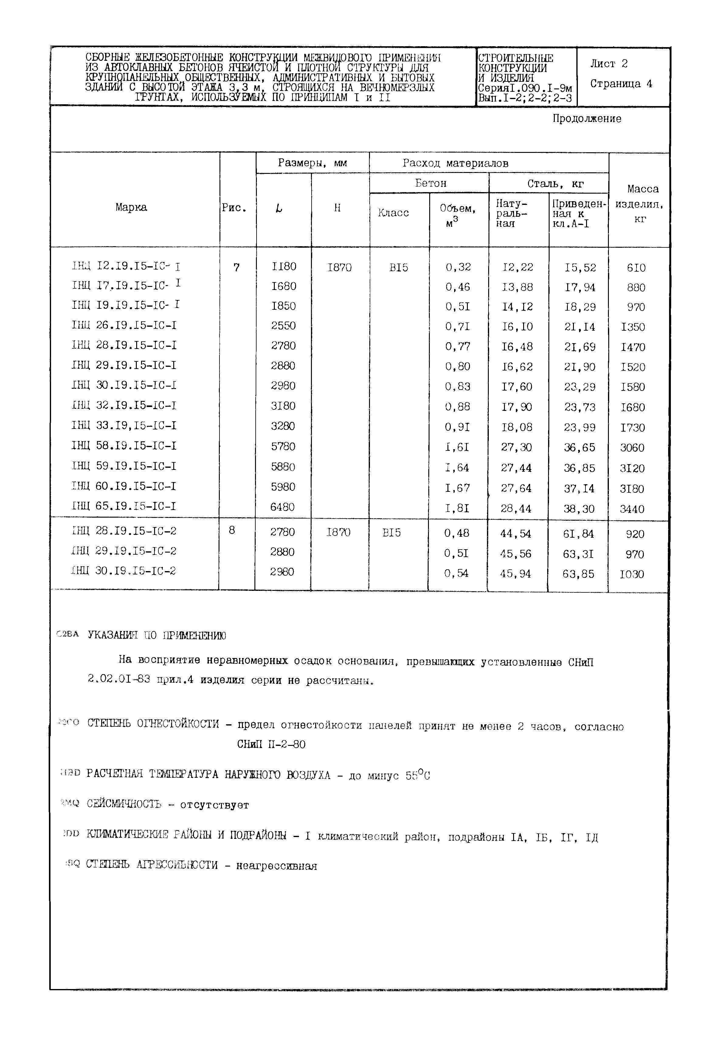 Серия 1.090.1-9м