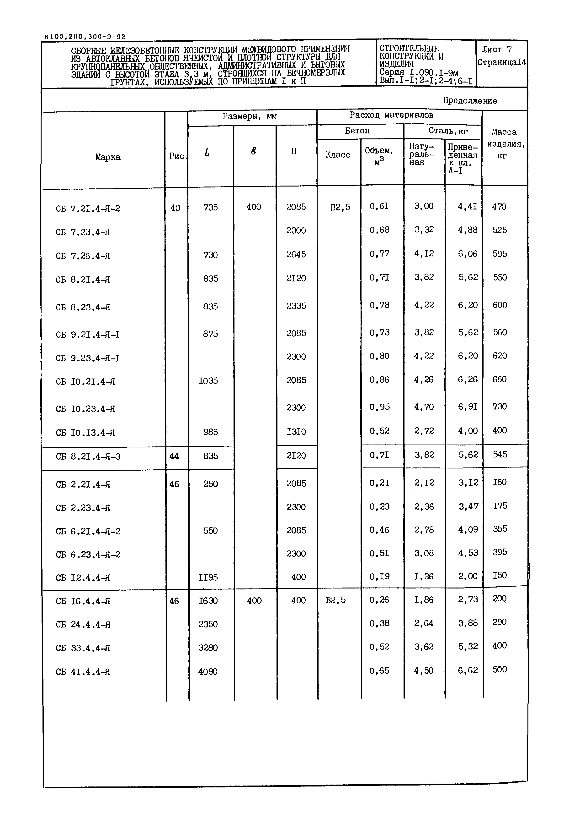 Серия 1.090.1-9м