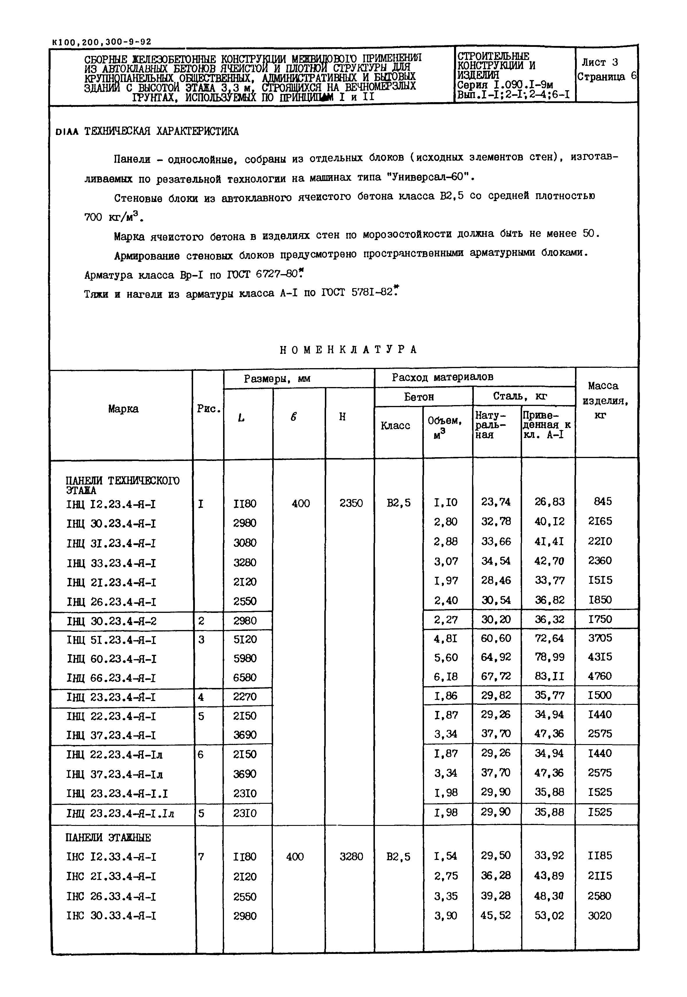 Серия 1.090.1-9м