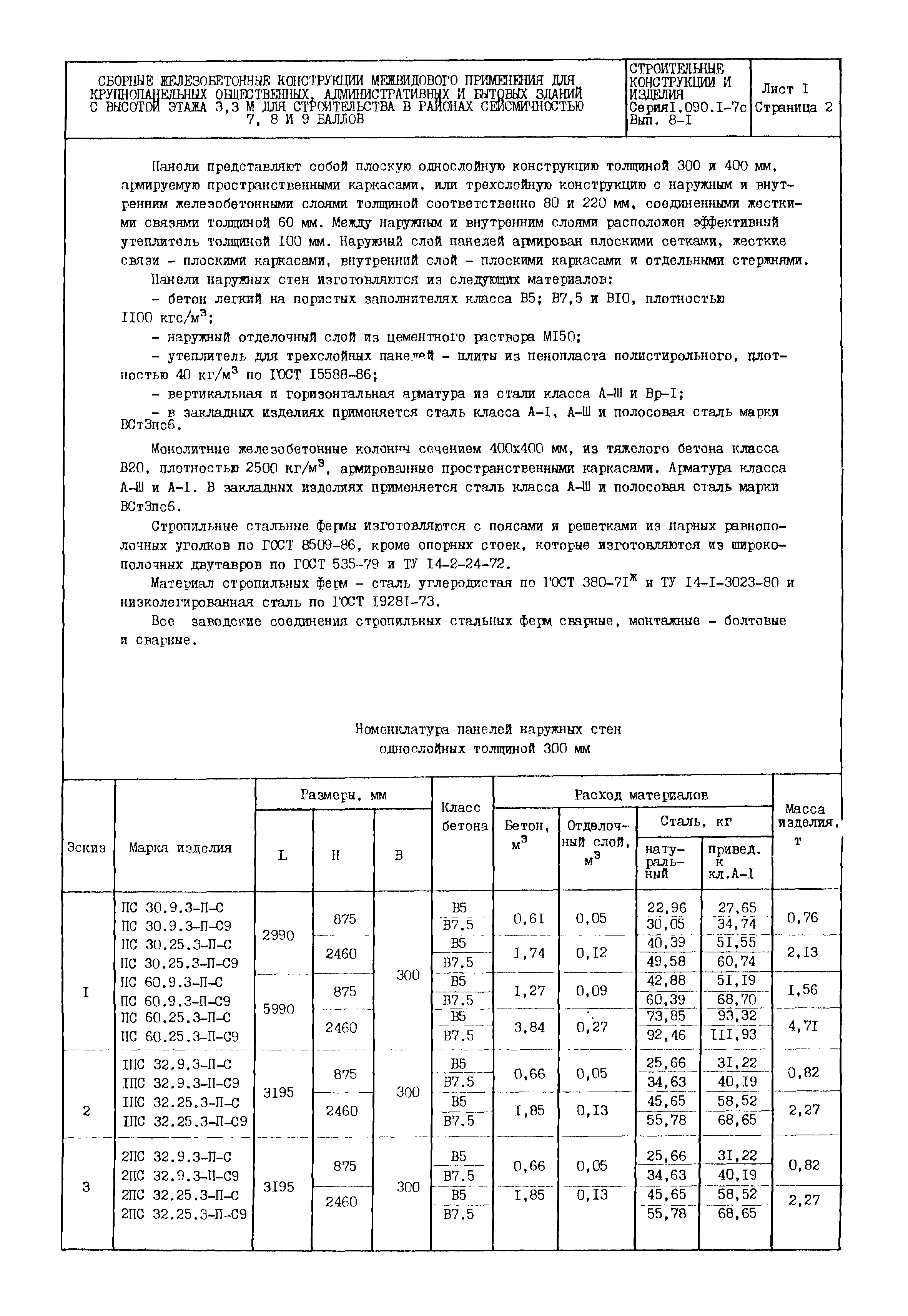 Серия 1.090.1-7с