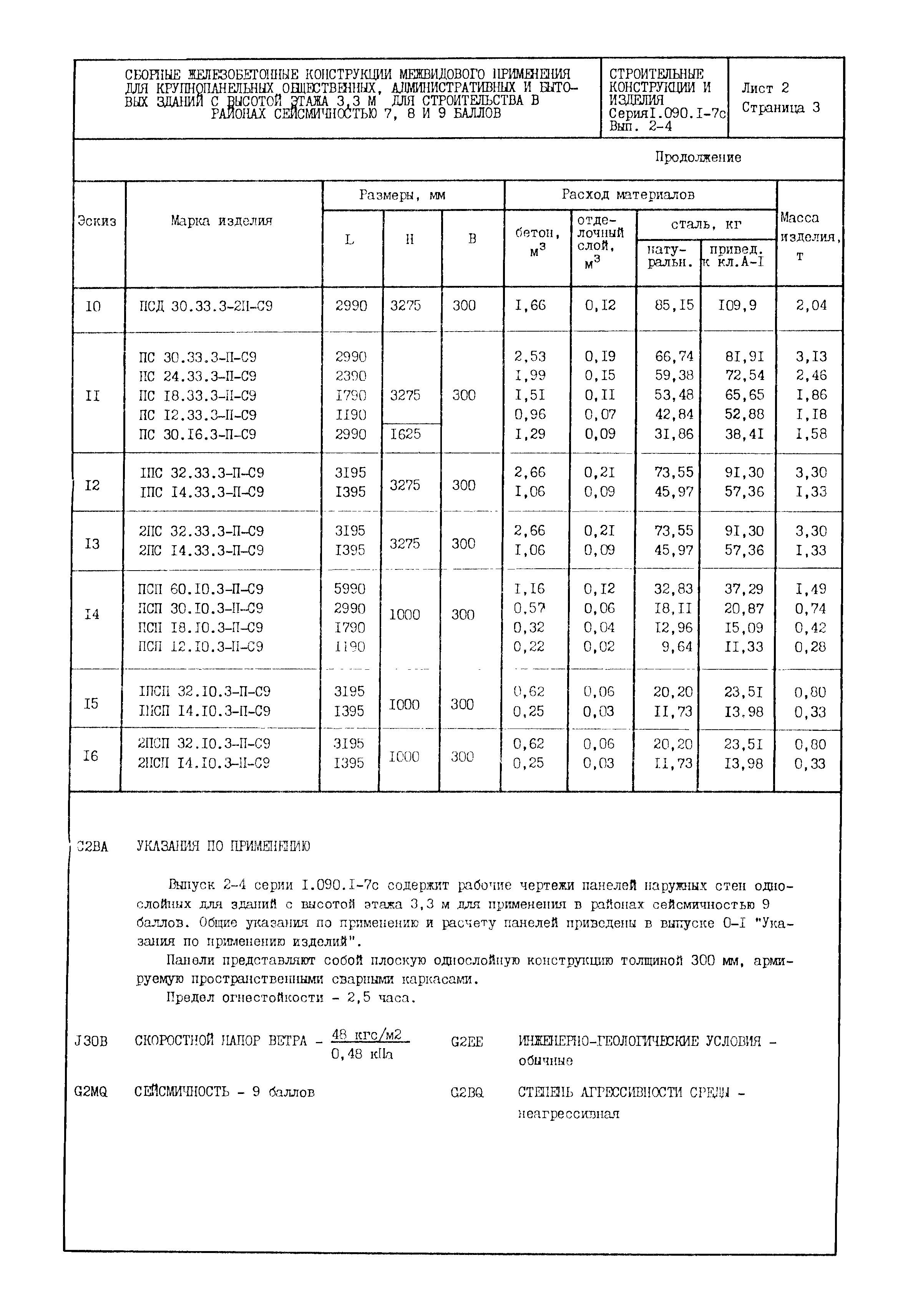 Серия 1.090.1-7с