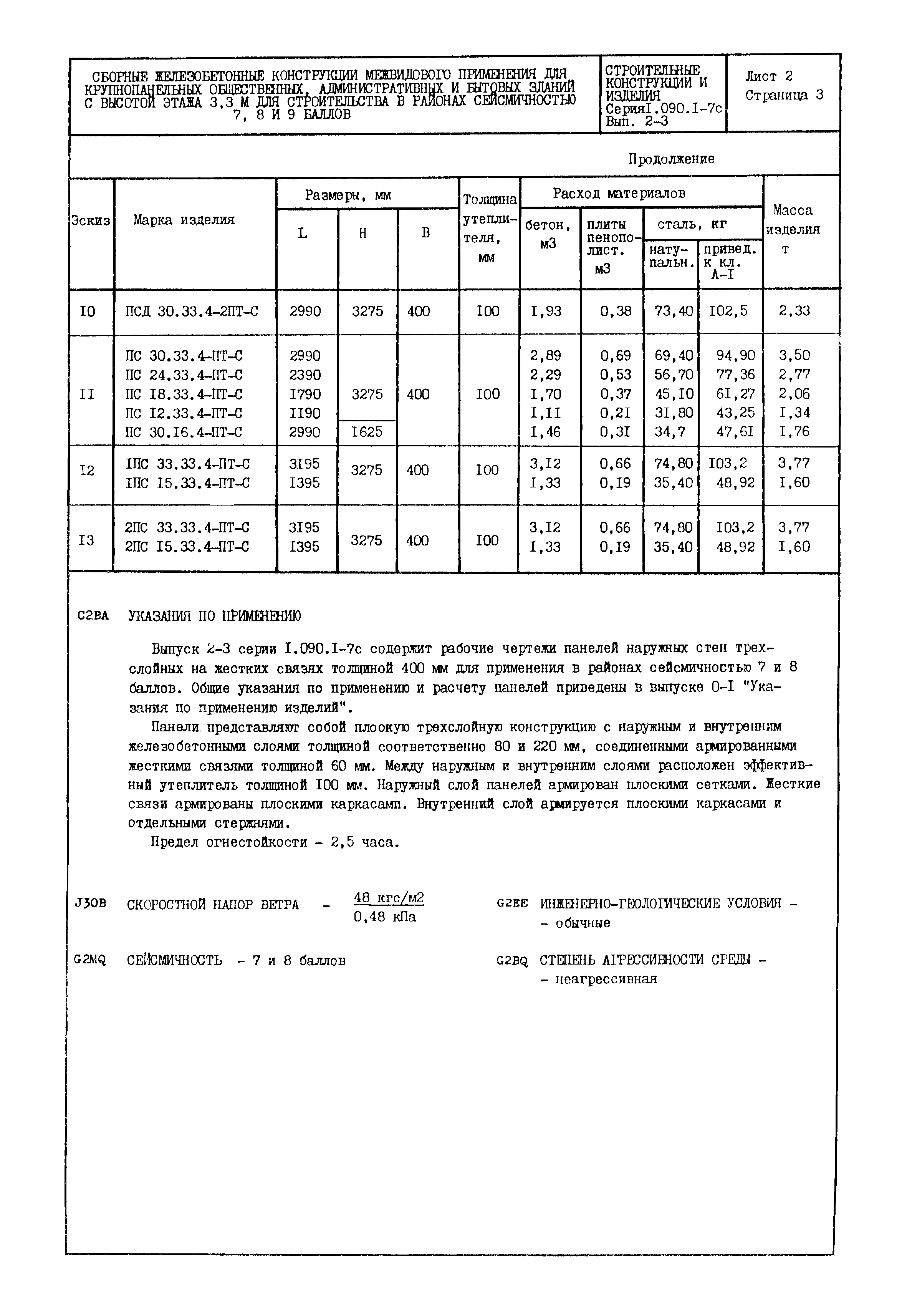 Серия 1.090.1-7с