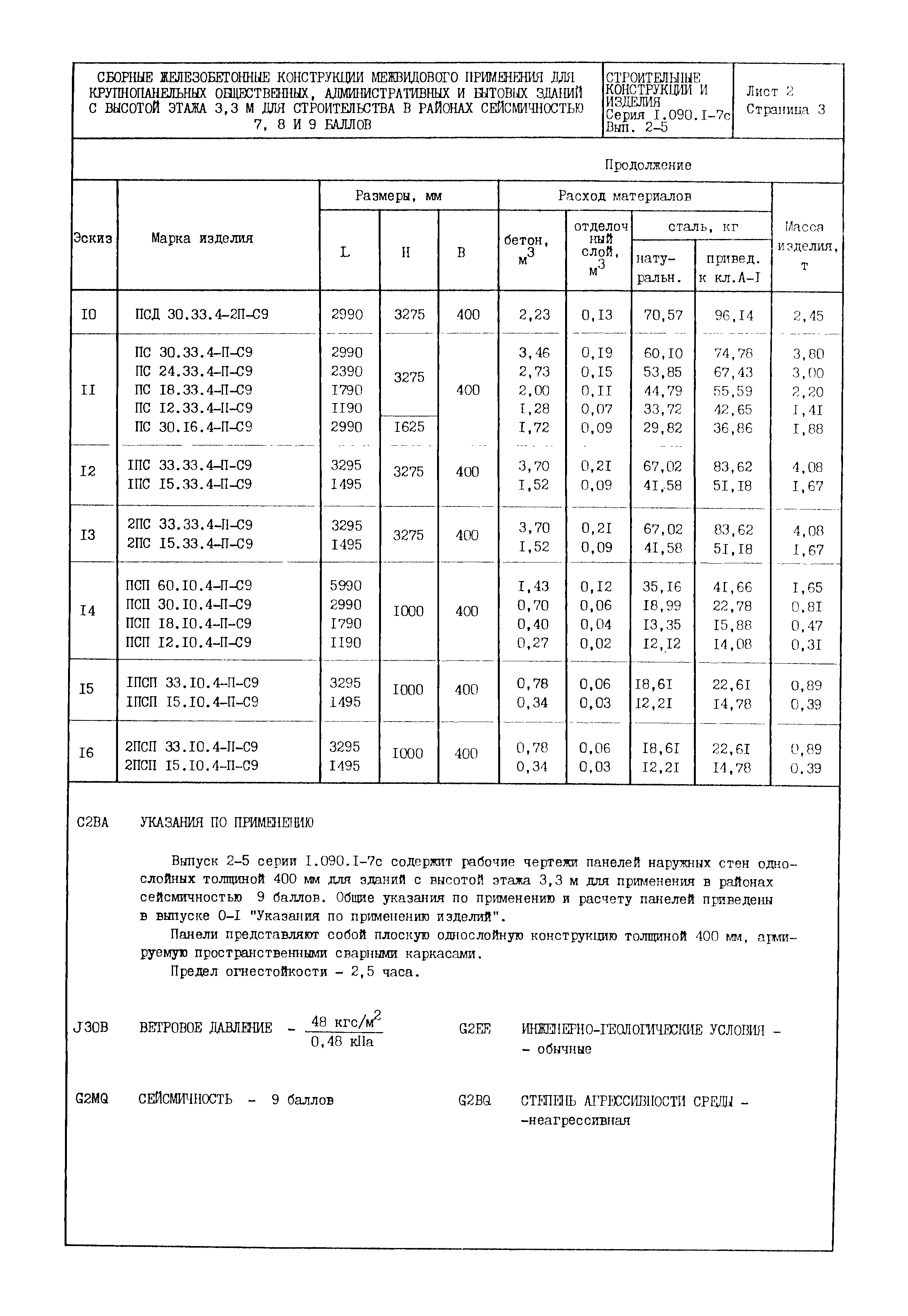 Серия 1.090.1-7с