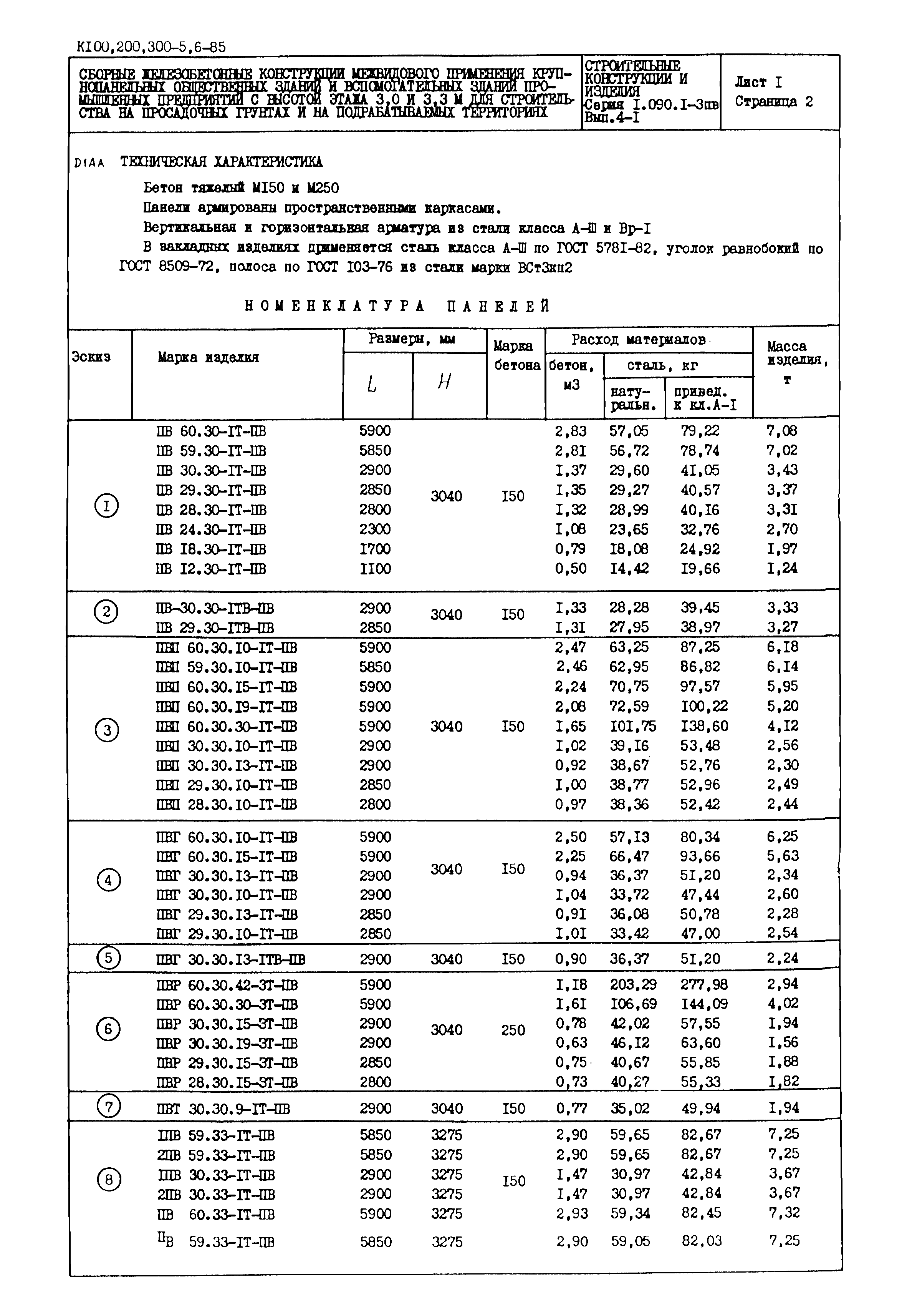 Серия 1.090.1-3пв